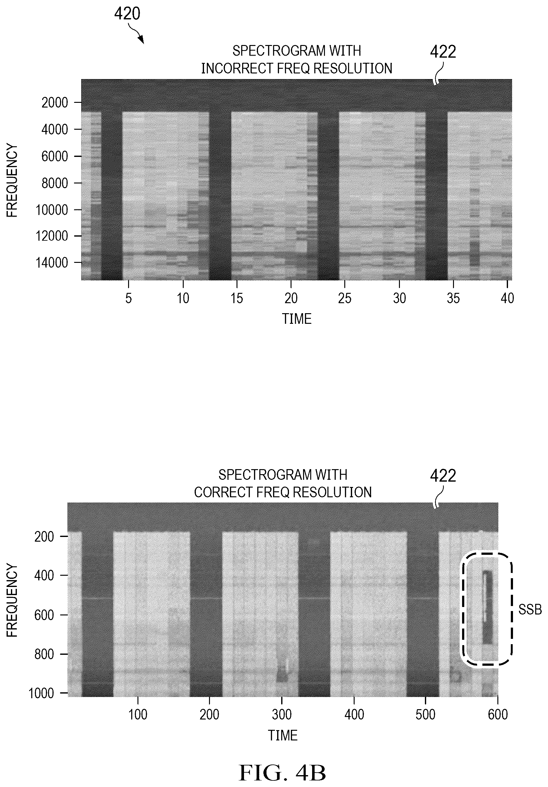Patent US12610332 Figure 4 – Optimizing cell searching in 5G new radio wireless networks or other wireless networks