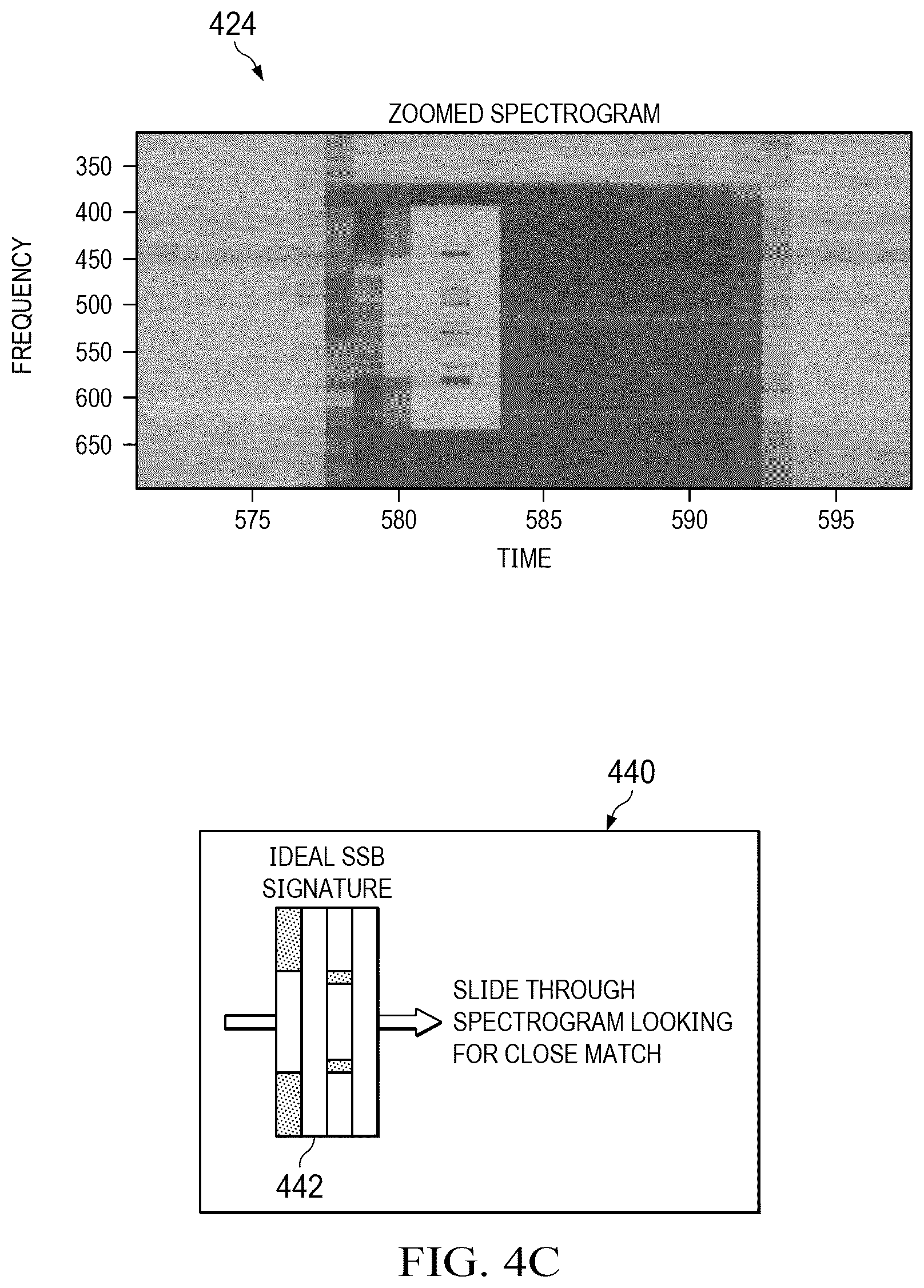 Patent US12610332 Figure 5 – Optimizing cell searching in 5G new radio wireless networks or other wireless networks