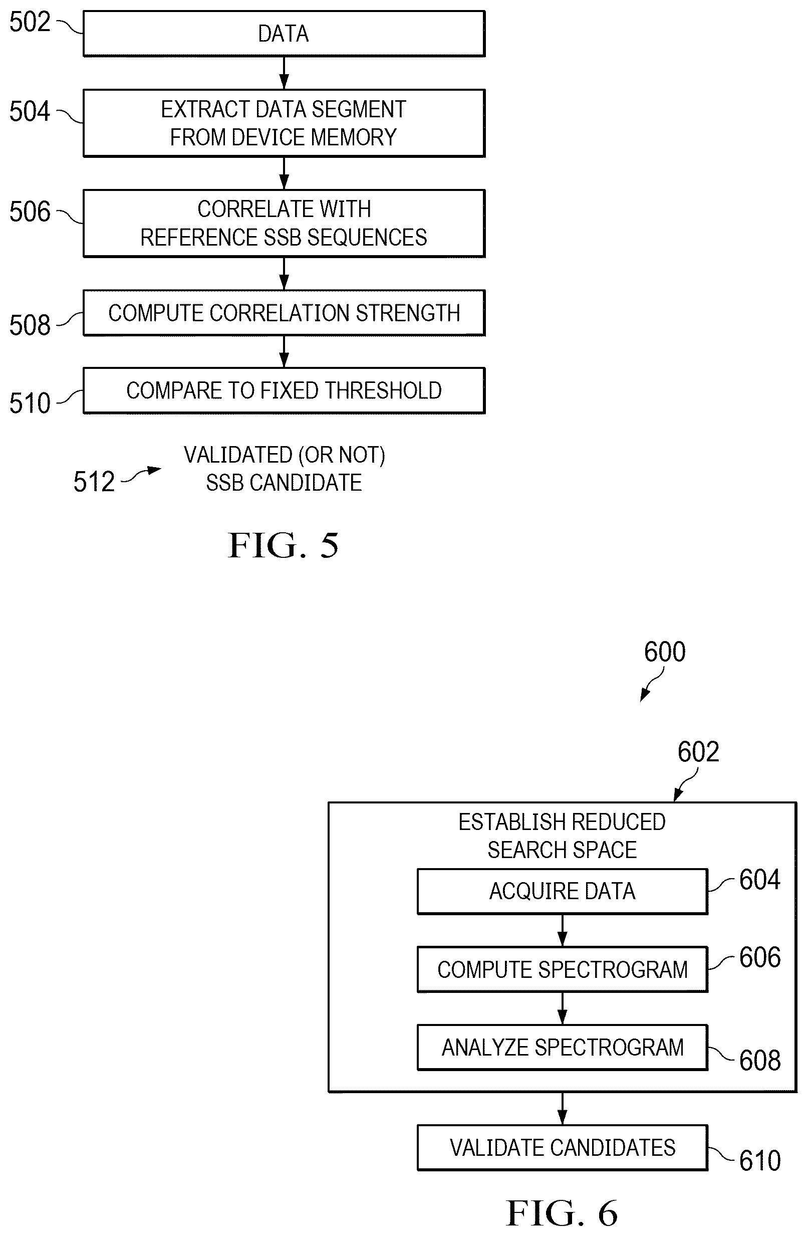 Patent US12610332 Figure 6 – Optimizing cell searching in 5G new radio wireless networks or other wireless networks