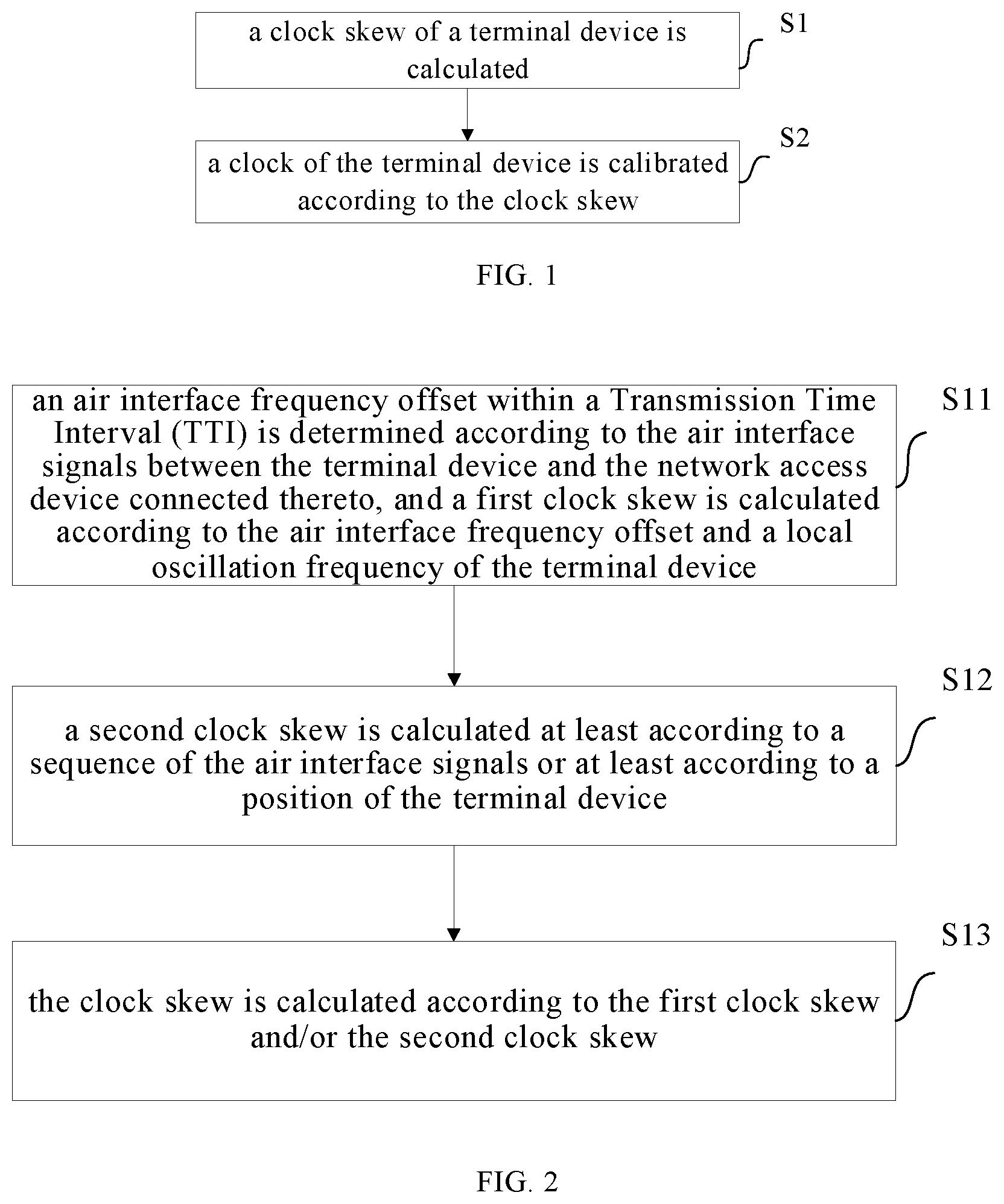 Patent US12610334 Figure 1 – Clock calibration method, clock calibration apparatus, electronic device, and readable medium