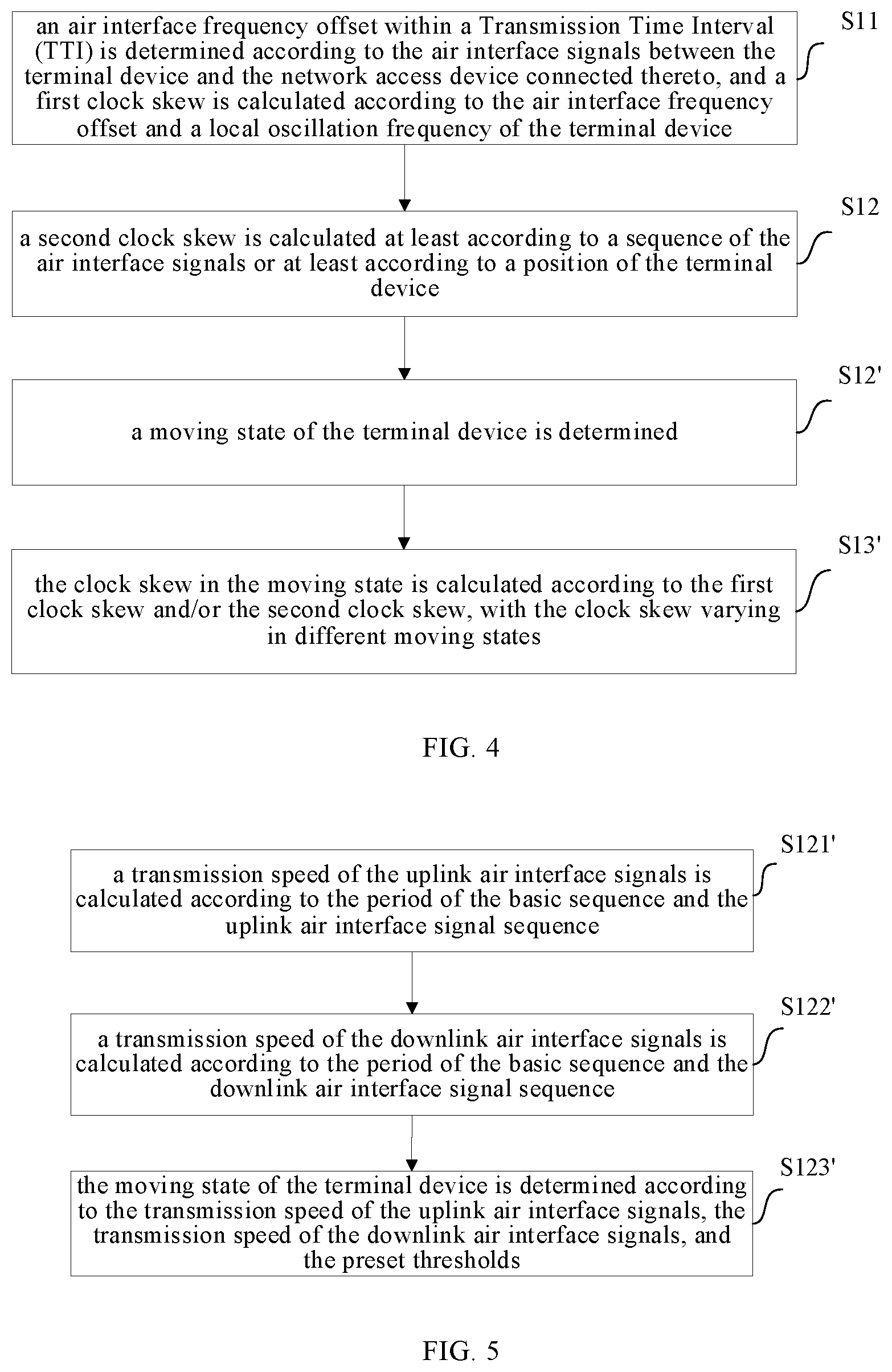 Patent US12610334 Figure 3 – Clock calibration method, clock calibration apparatus, electronic device, and readable medium