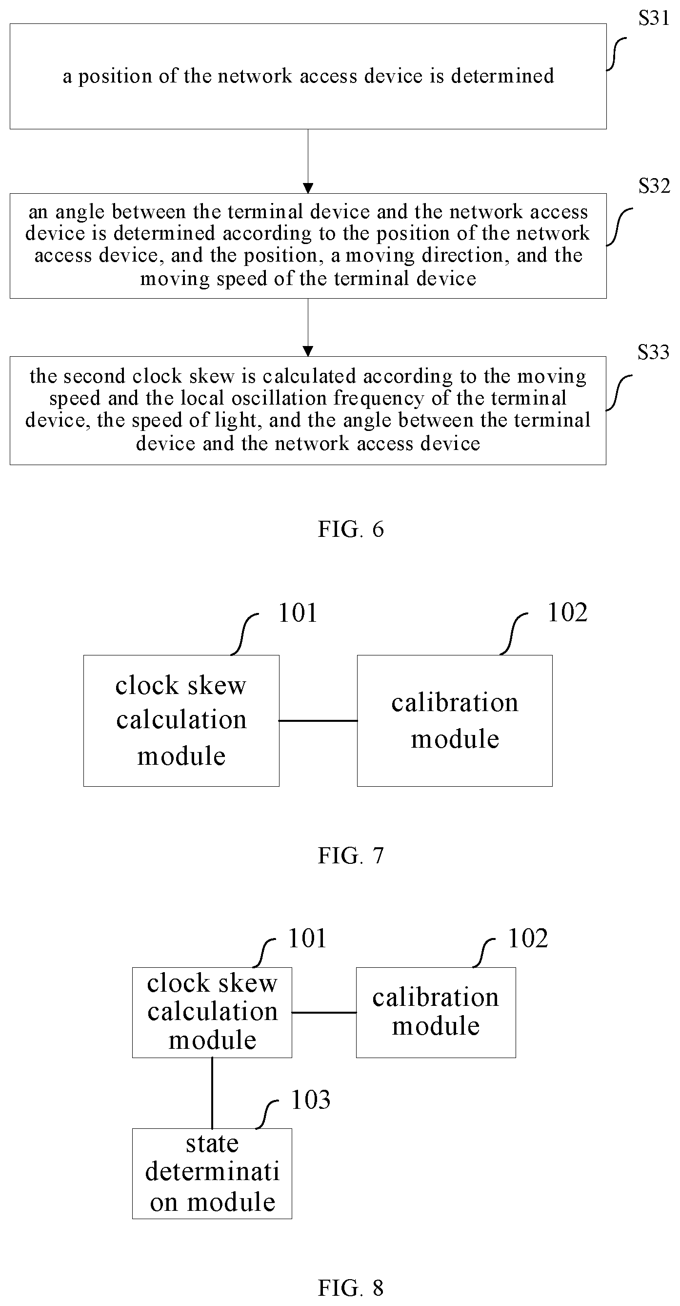 Patent US12610334 Figure 4 – Clock calibration method, clock calibration apparatus, electronic device, and readable medium