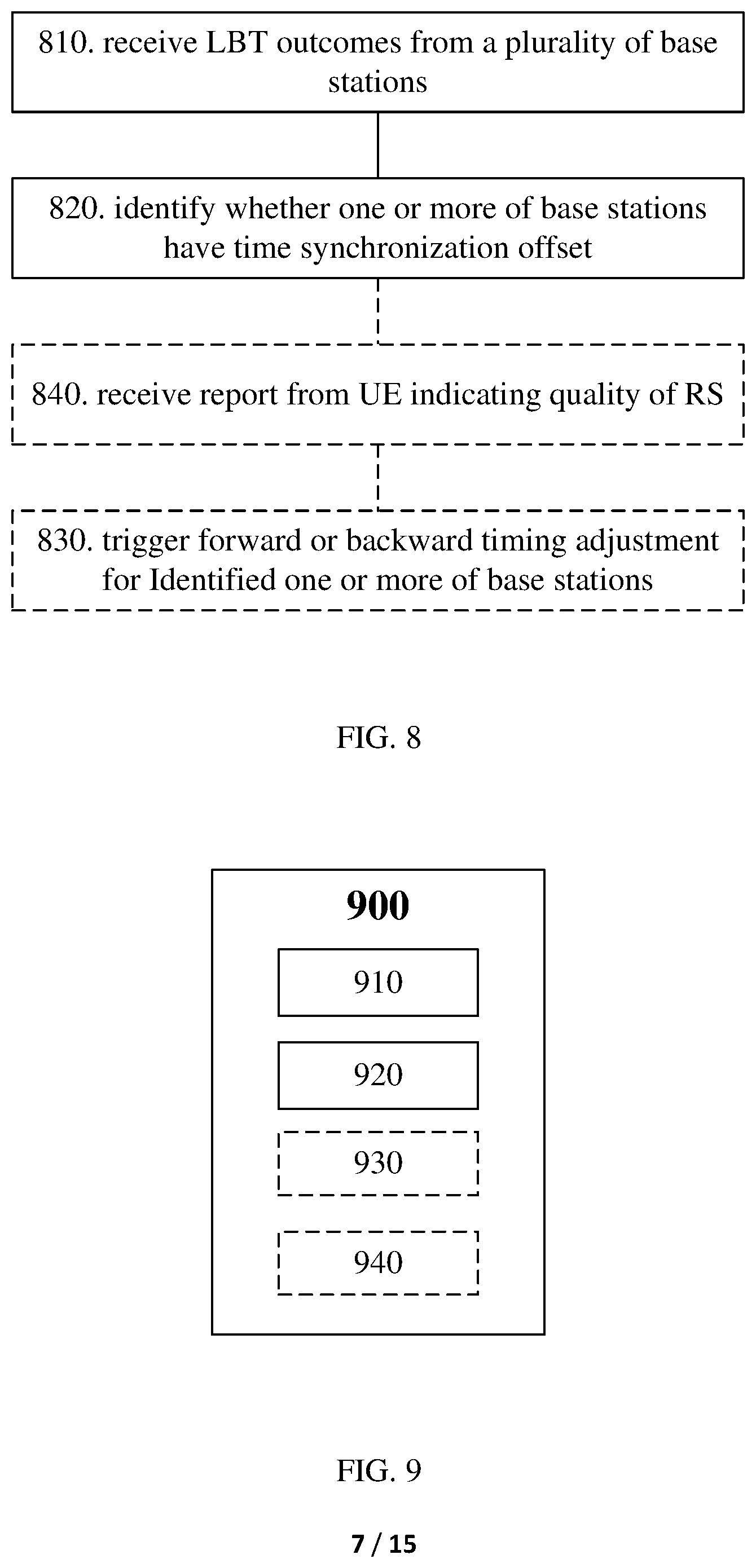Patent US12610335 Figure 7 – Synchronization offset identification and refinement for network based positioning in unlicensed spectrum