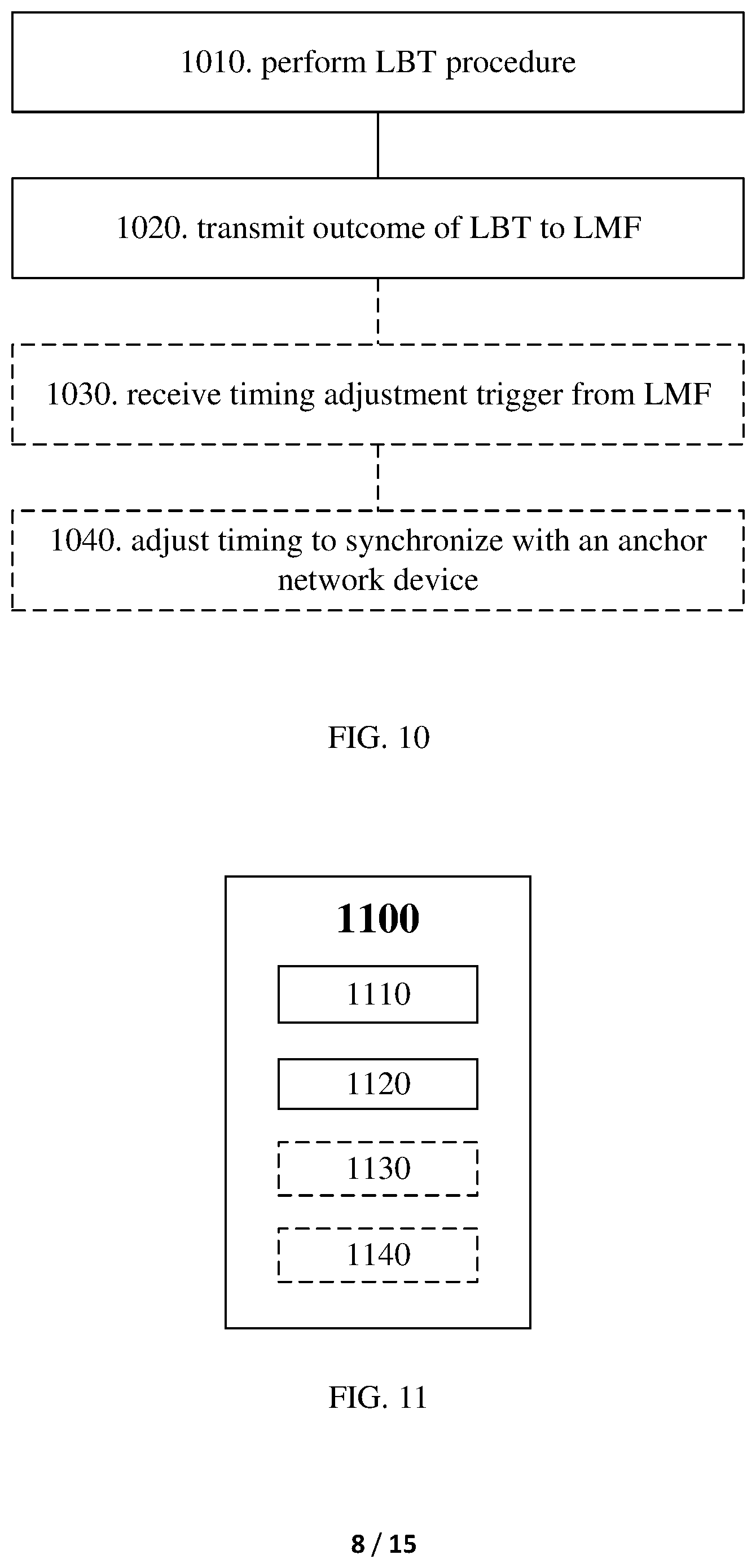 Patent US12610335 Figure 8 – Synchronization offset identification and refinement for network based positioning in unlicensed spectrum