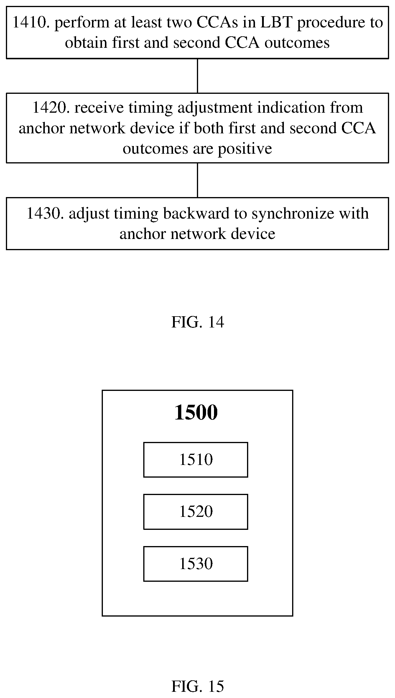 Patent US12610335 Figure 10 – Synchronization offset identification and refinement for network based positioning in unlicensed spectrum