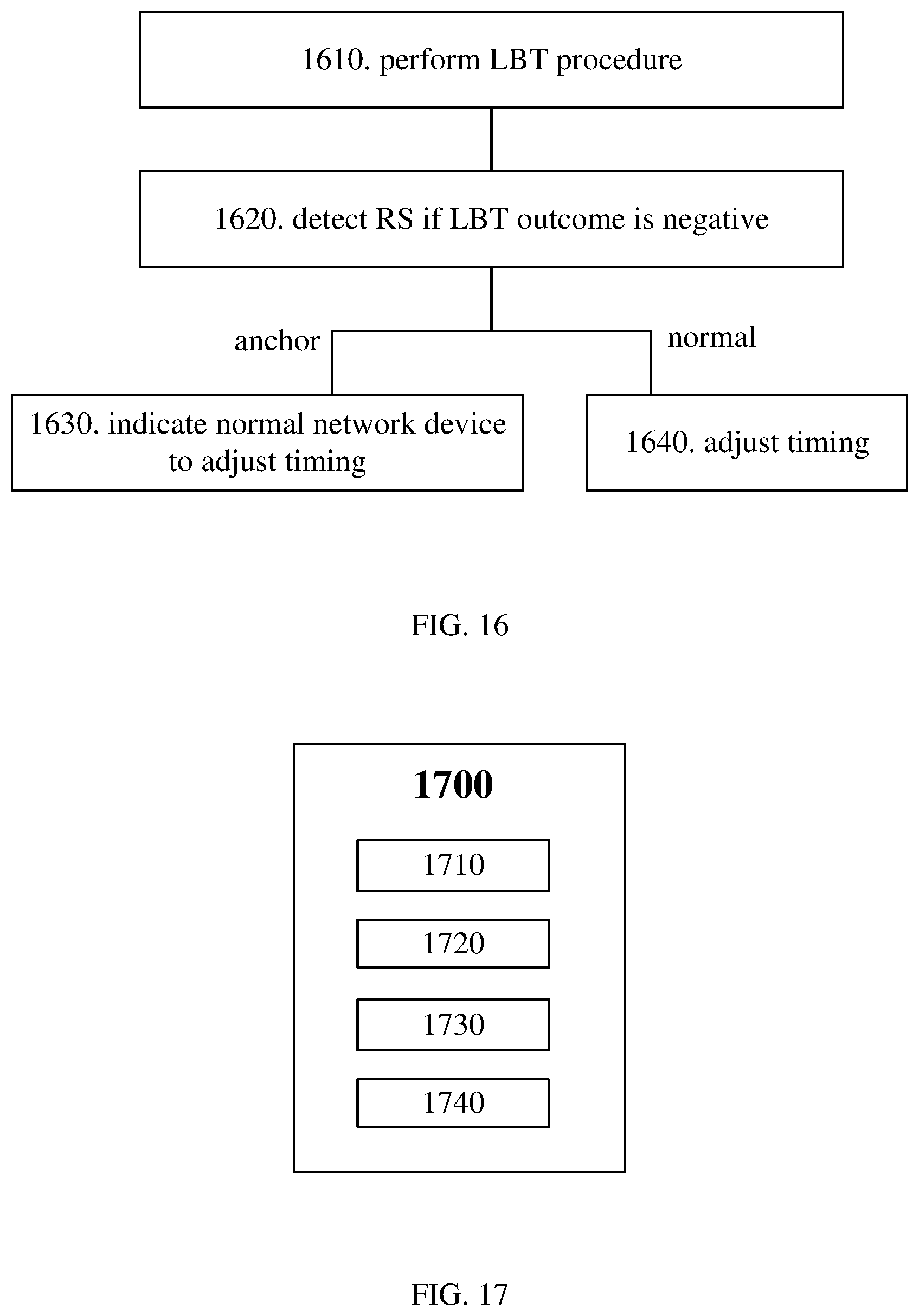 Patent US12610335 Figure 11 – Synchronization offset identification and refinement for network based positioning in unlicensed spectrum