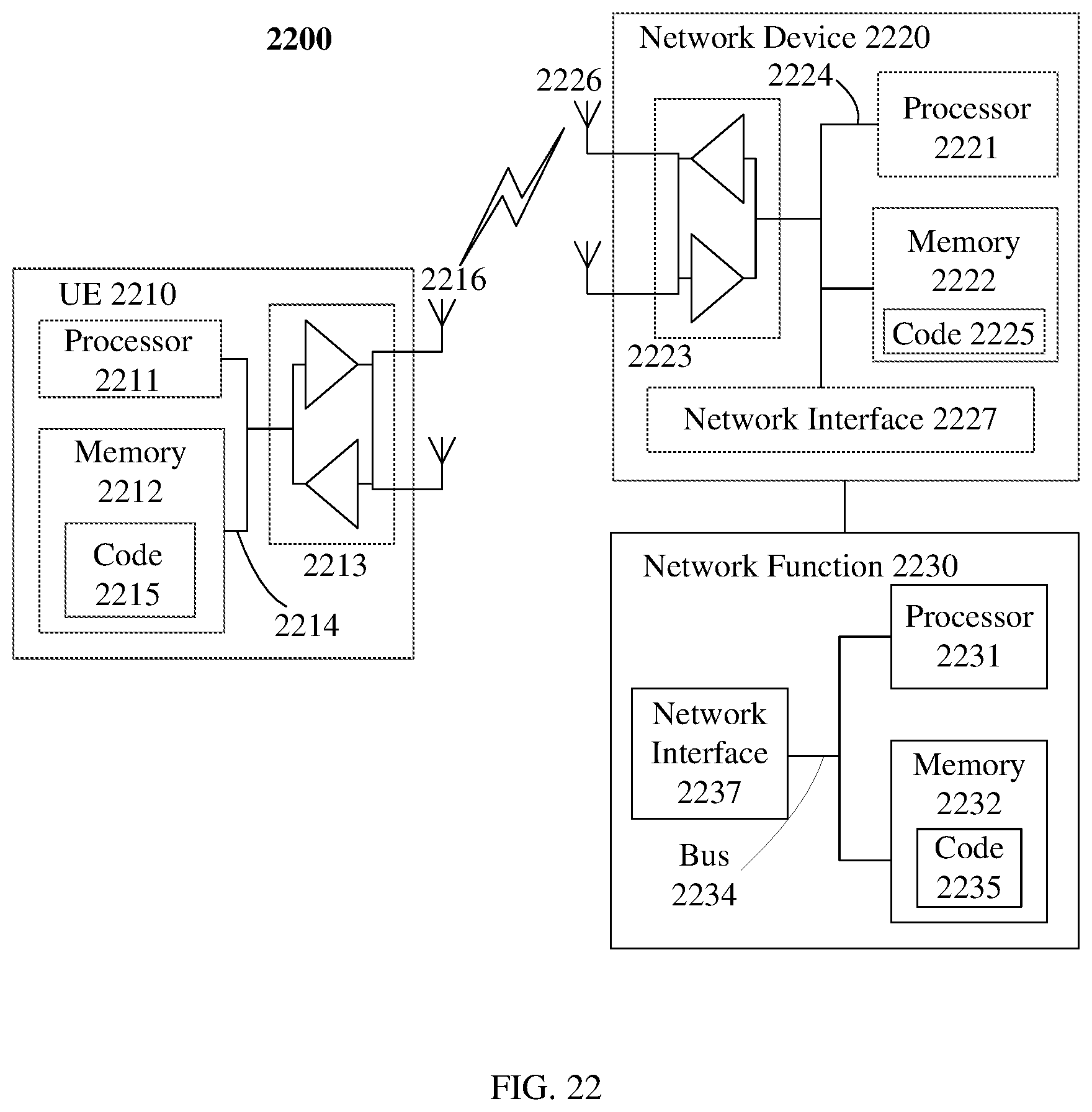 Patent US12610335 Figure 15 – Synchronization offset identification and refinement for network based positioning in unlicensed spectrum