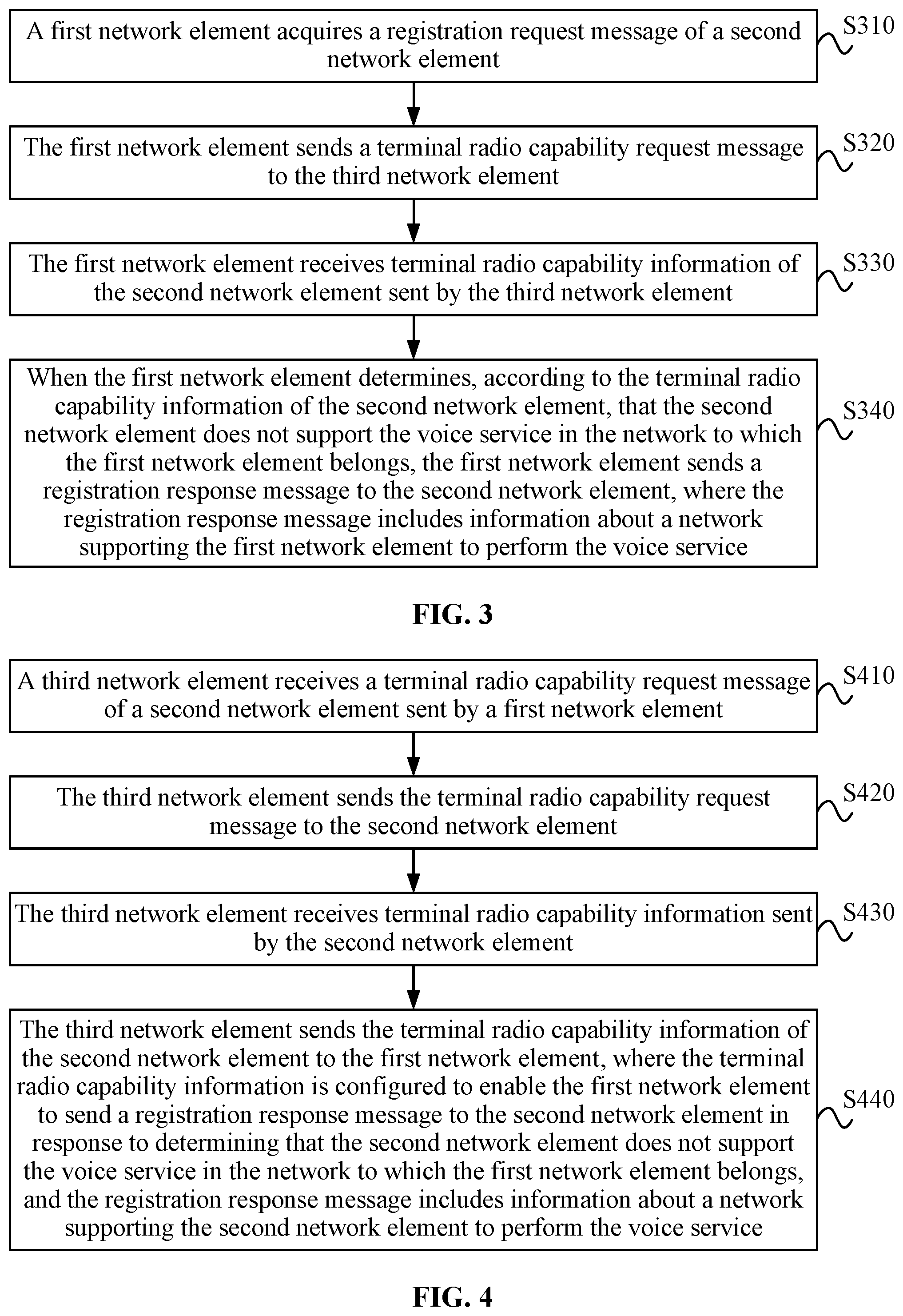 Patent US12610337 Figure 2 – Terminal access method in shared network, device, base station, and storage medium