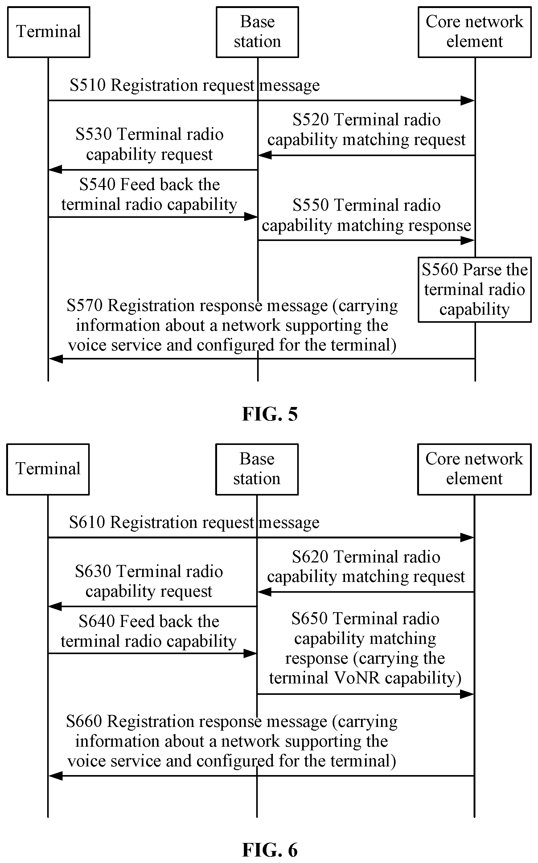 Patent US12610337 Figure 3 – Terminal access method in shared network, device, base station, and storage medium