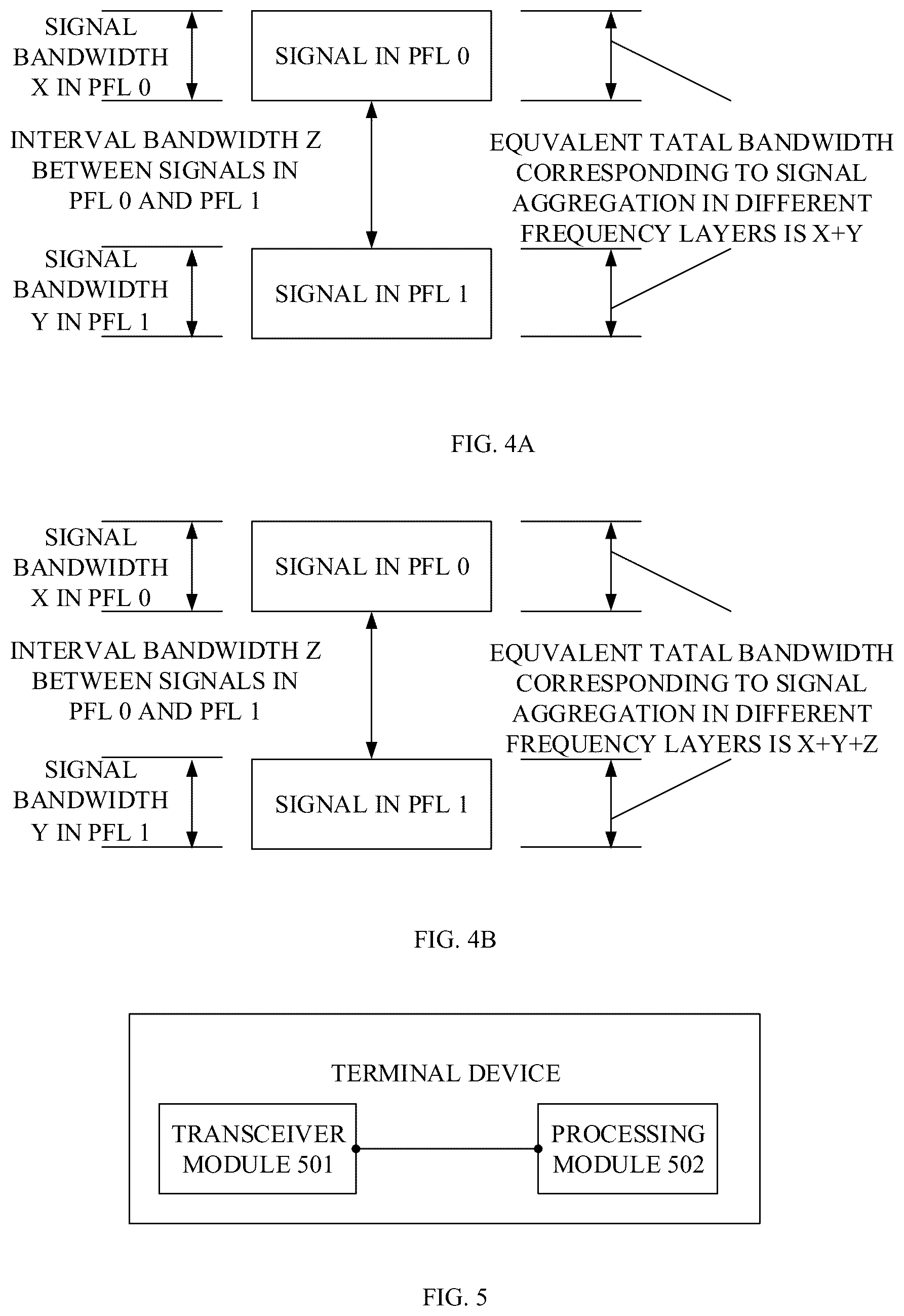 Patent US12610340 Figure 3 – Method for reporting positioning capability, terminal device, and network device