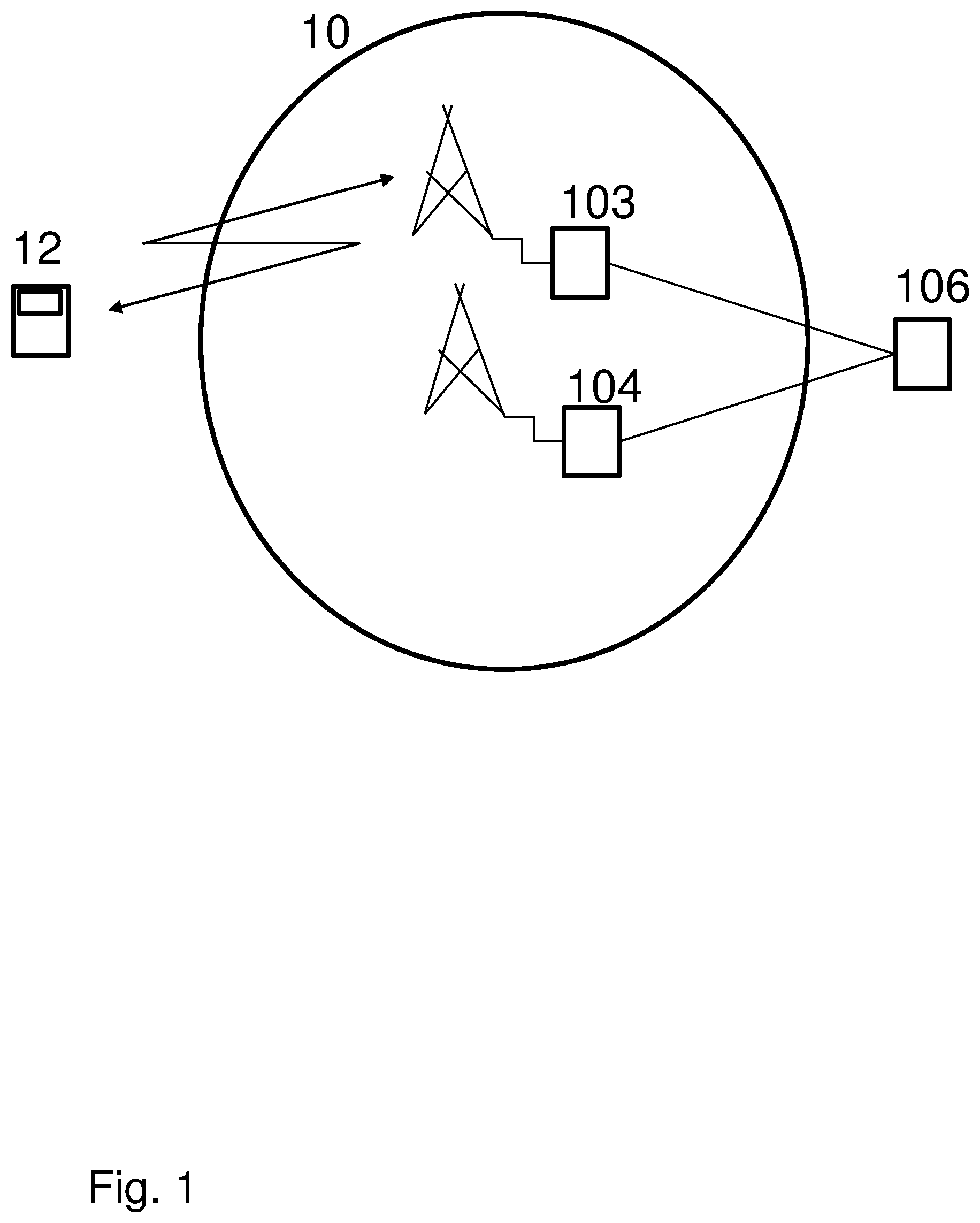 Patent US12610344 Figure 1 – Remote user equipment, radio access node, relay user equipment and methods in a wireless communications network
