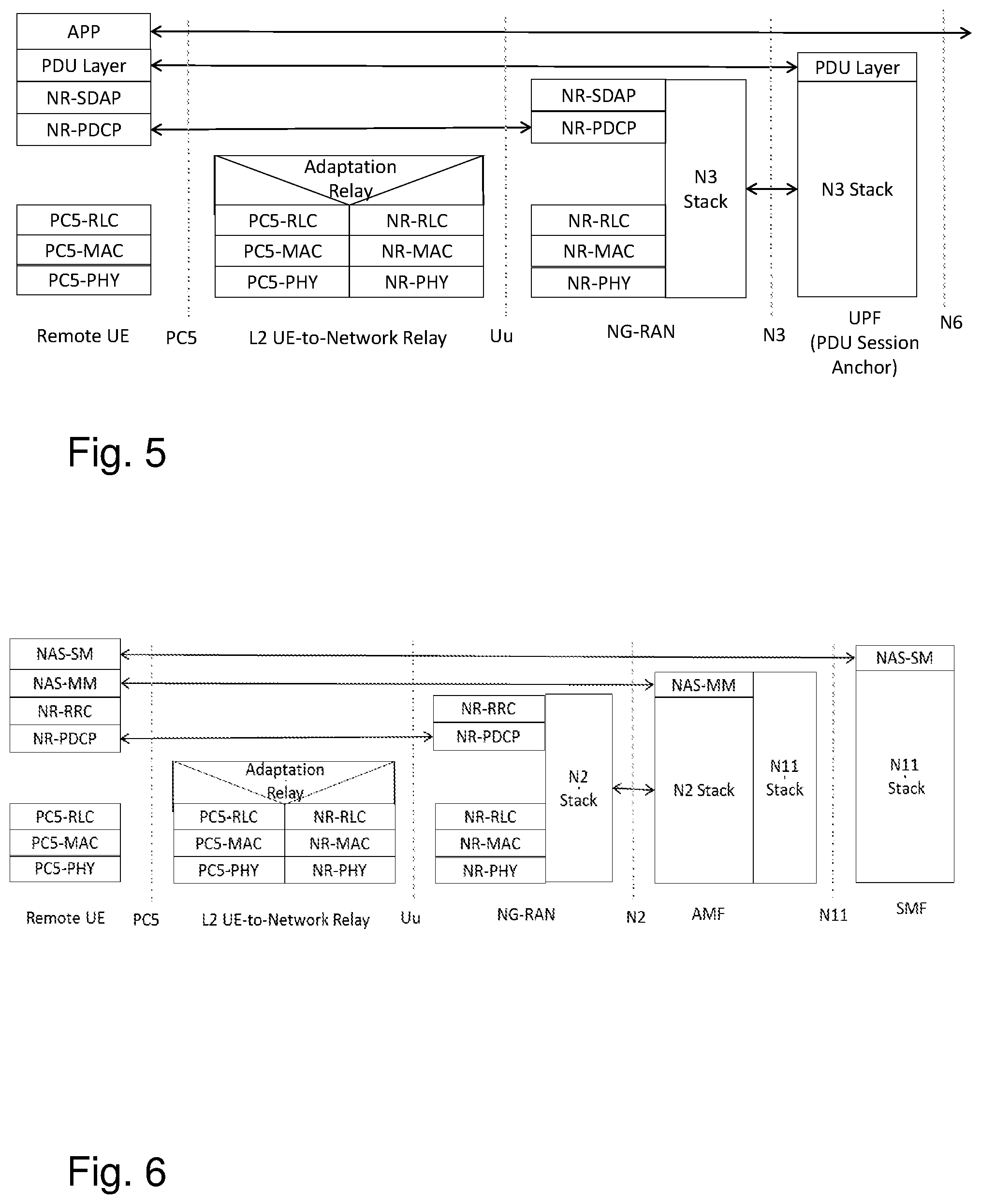 Patent US12610344 Figure 4 – Remote user equipment, radio access node, relay user equipment and methods in a wireless communications network