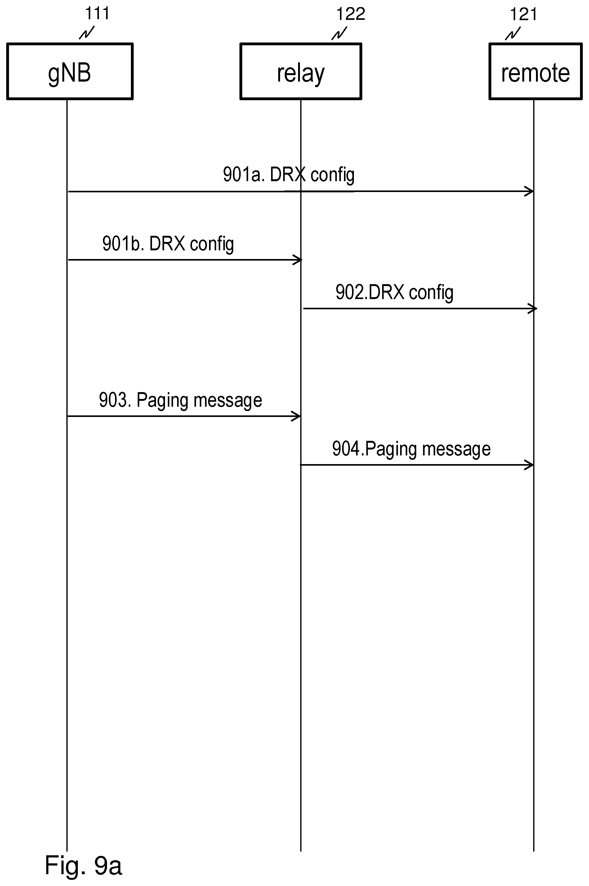 Patent US12610344 Figure 7 – Remote user equipment, radio access node, relay user equipment and methods in a wireless communications network