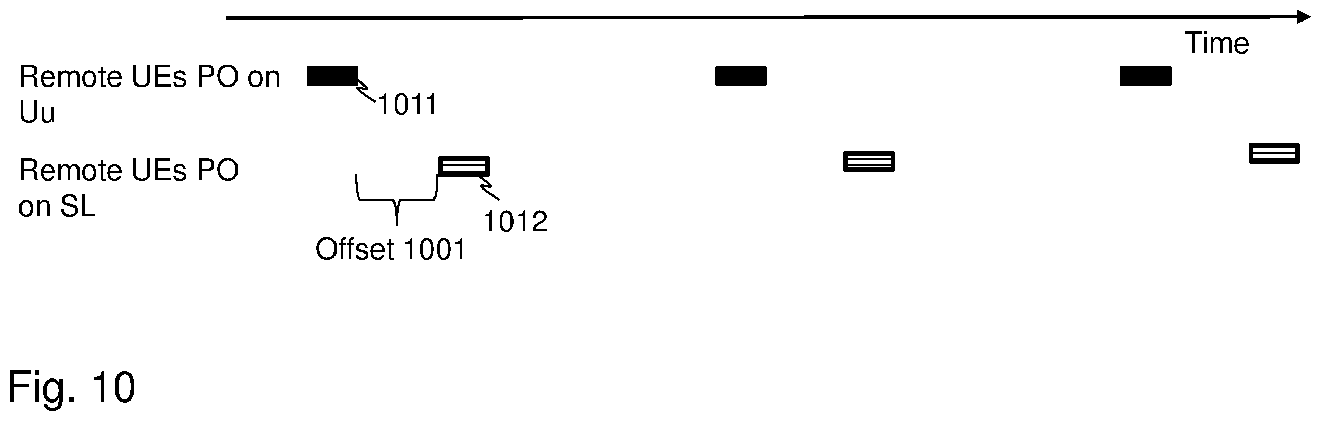 Patent US12610344 Figure 11 – Remote user equipment, radio access node, relay user equipment and methods in a wireless communications network