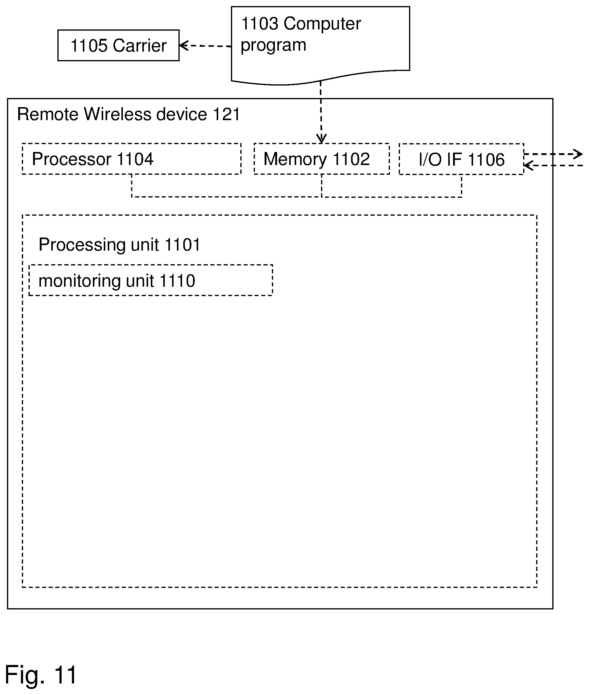 Patent US12610344 Figure 12 – Remote user equipment, radio access node, relay user equipment and methods in a wireless communications network