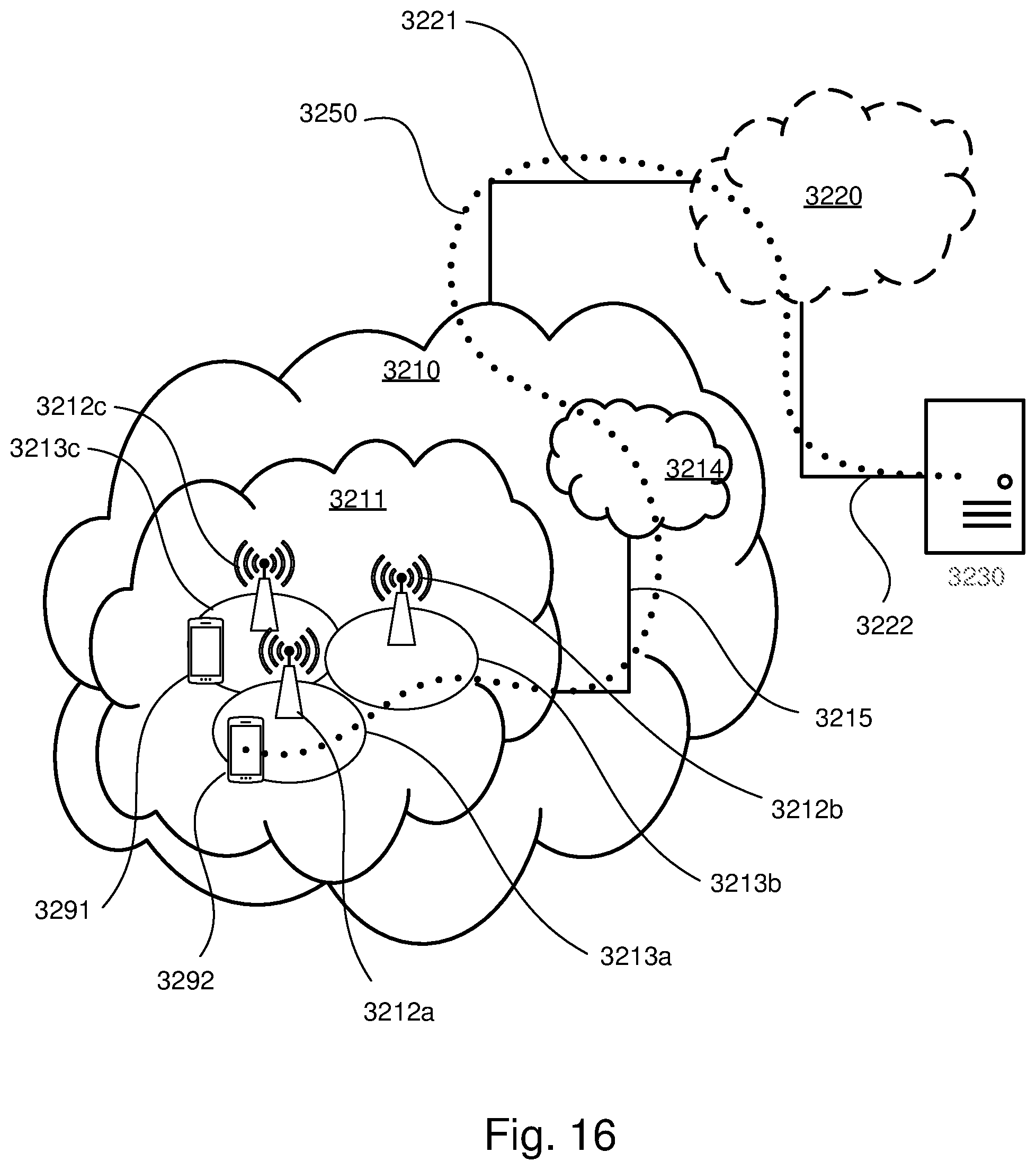 Patent US12610344 Figure 15 – Remote user equipment, radio access node, relay user equipment and methods in a wireless communications network