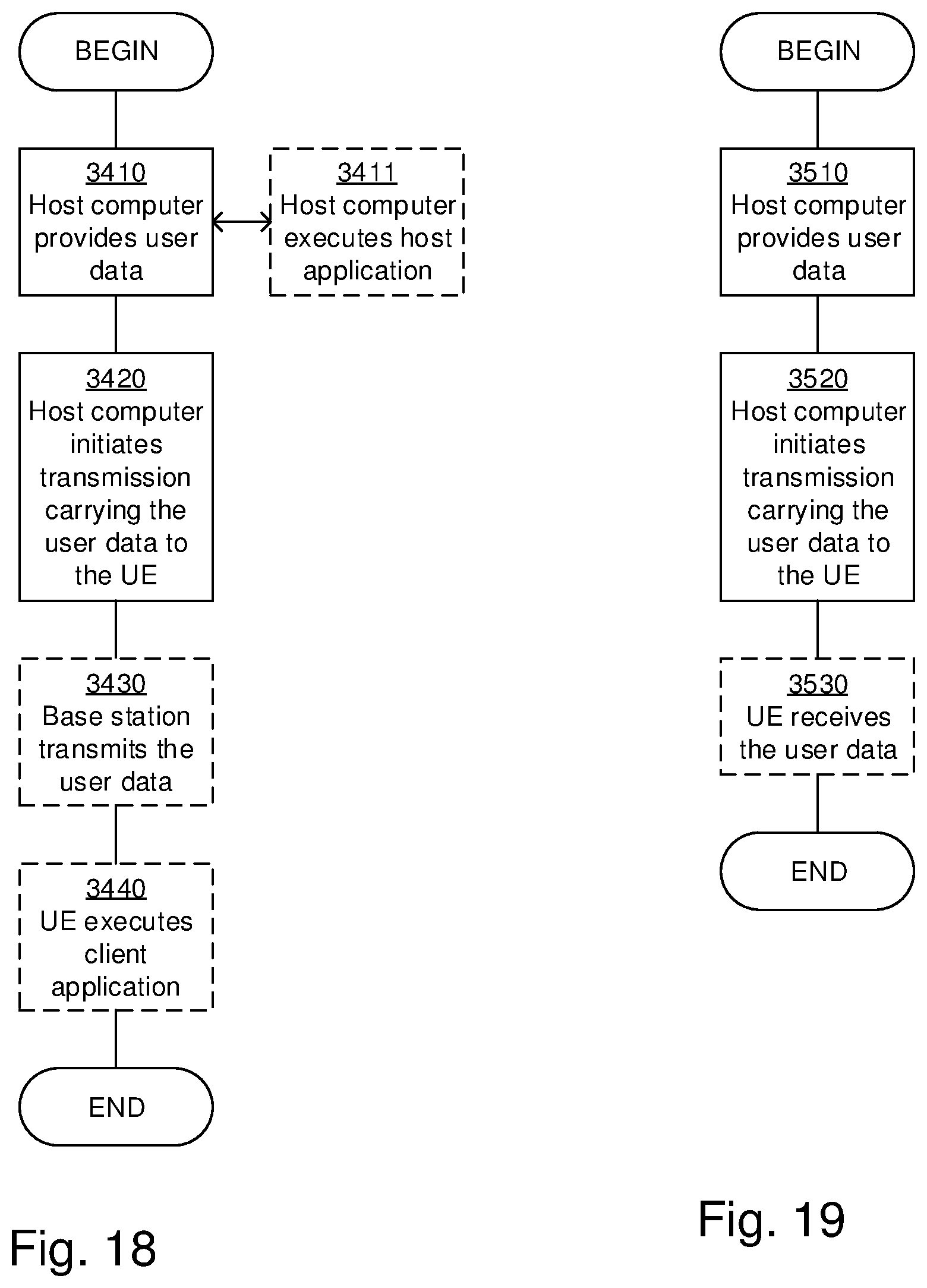 Patent US12610344 Figure 17 – Remote user equipment, radio access node, relay user equipment and methods in a wireless communications network