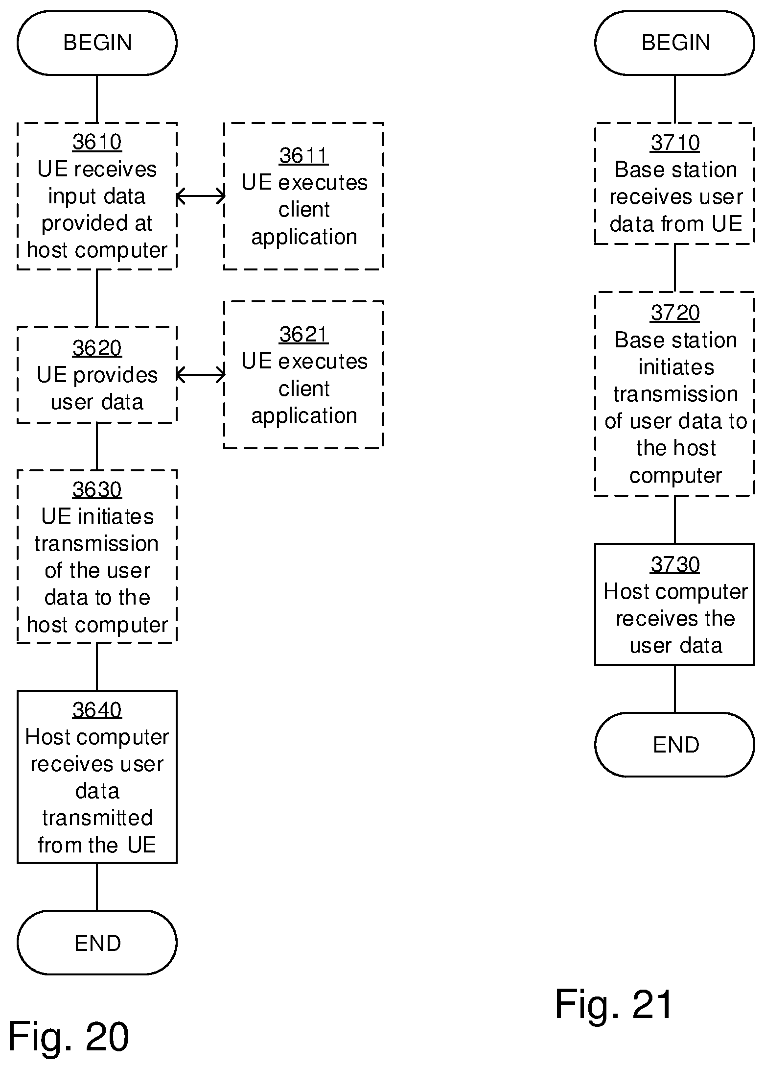 Patent US12610344 Figure 18 – Remote user equipment, radio access node, relay user equipment and methods in a wireless communications network