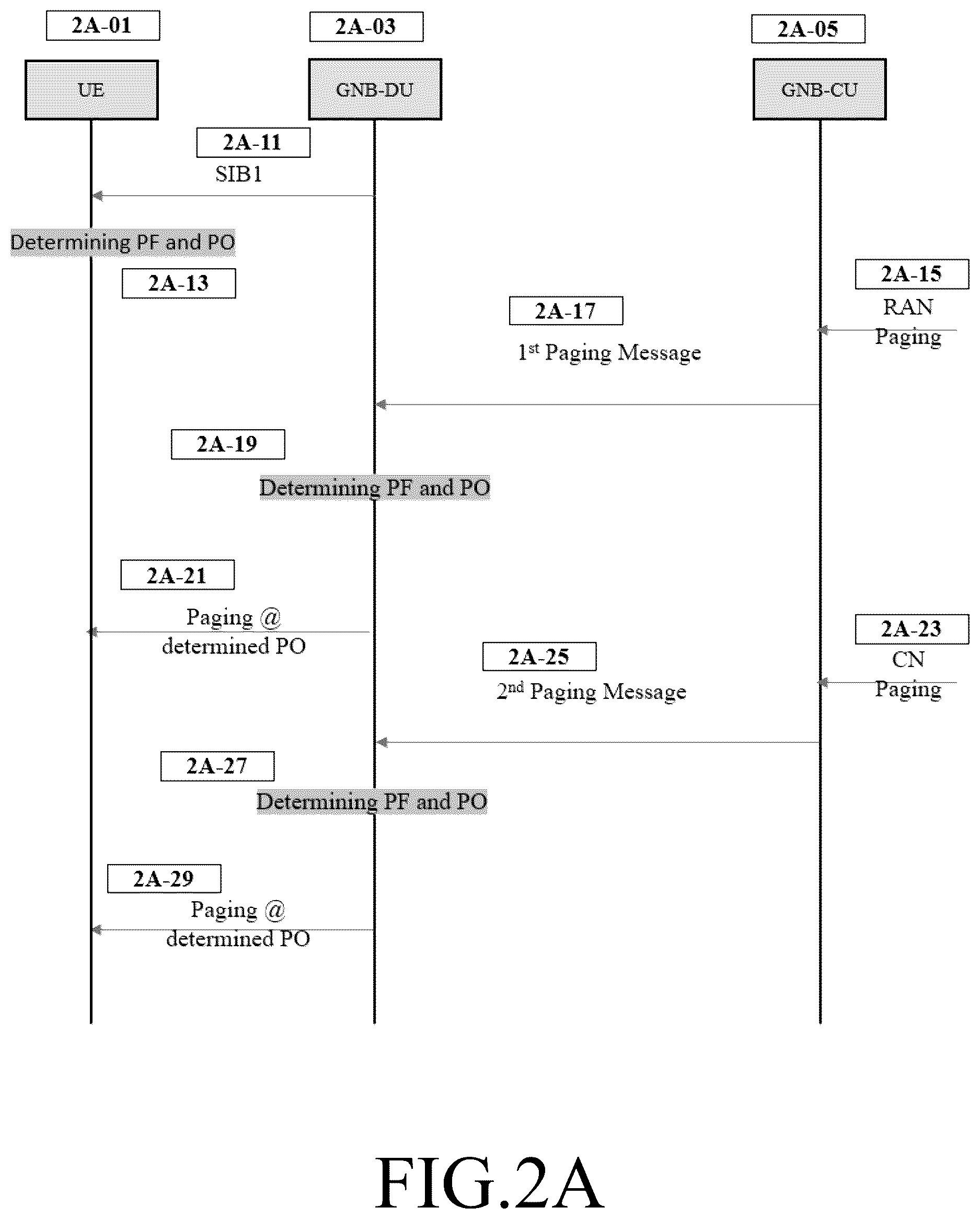 Patent US12610345 Figure 5 – Method and device for processing paging message by base station