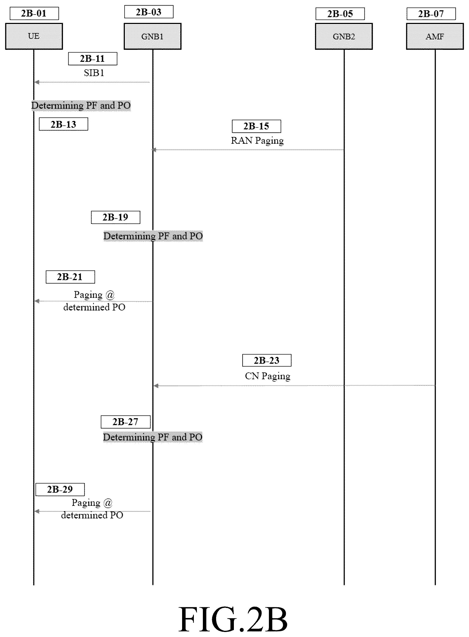 Patent US12610345 Figure 6 – Method and device for processing paging message by base station