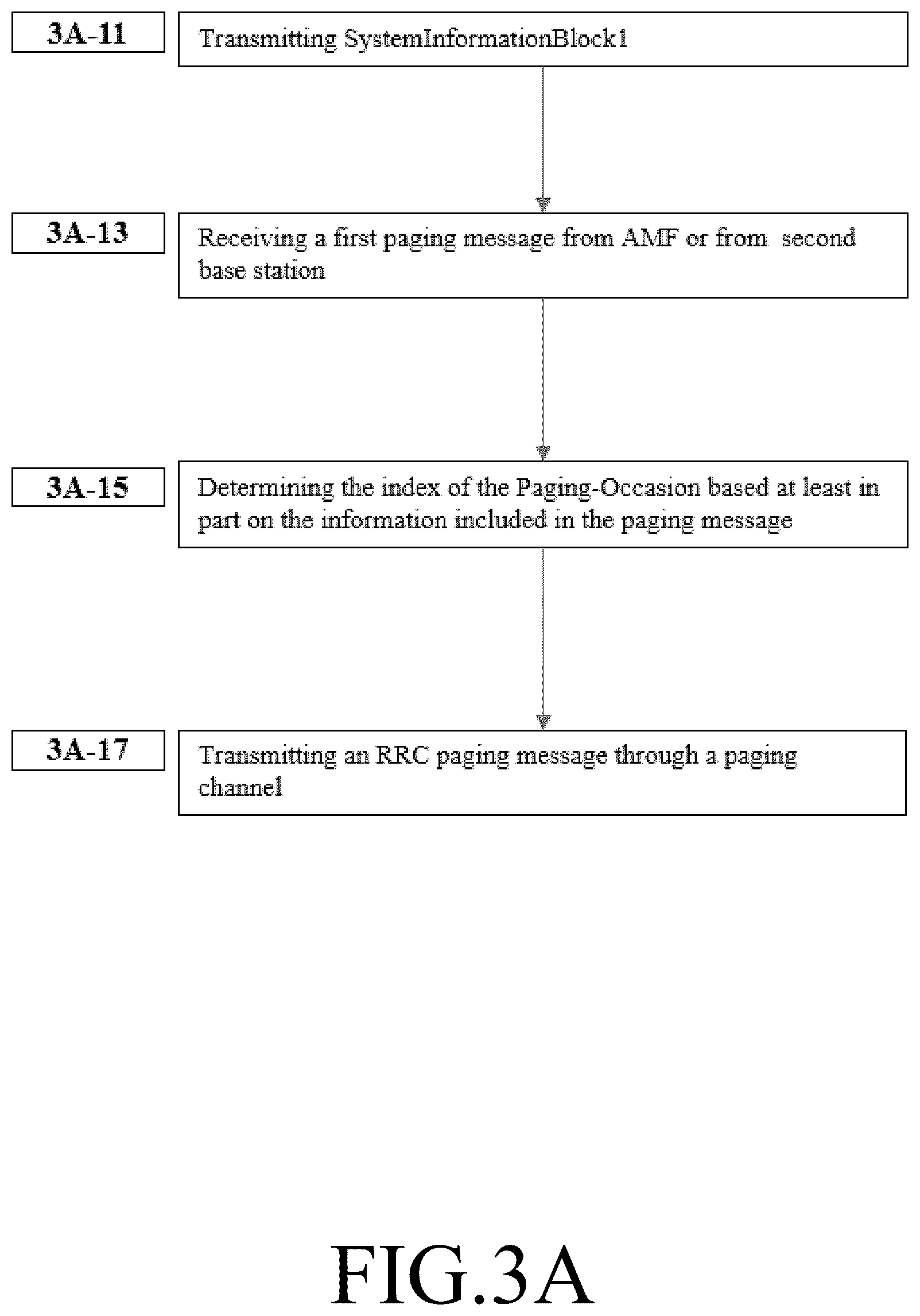 Patent US12610345 Figure 7 – Method and device for processing paging message by base station