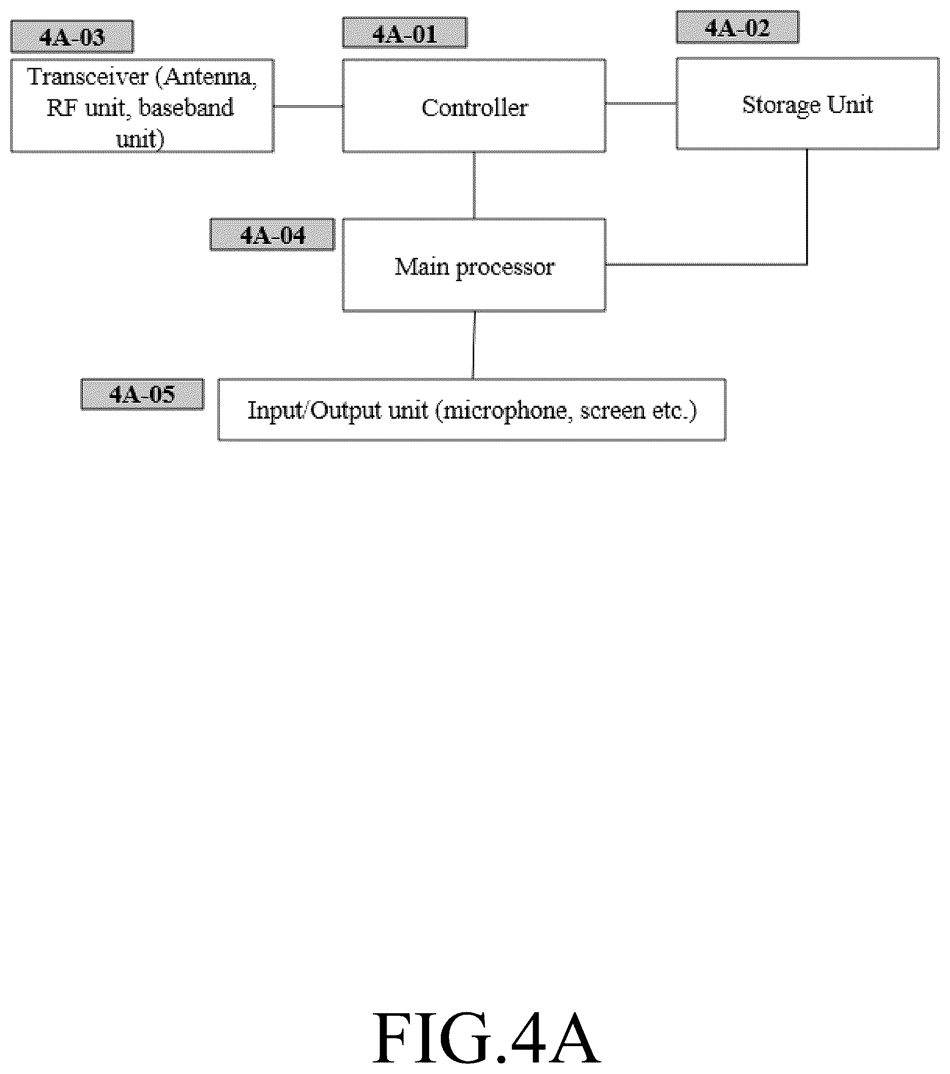 Patent US12610345 Figure 8 – Method and device for processing paging message by base station