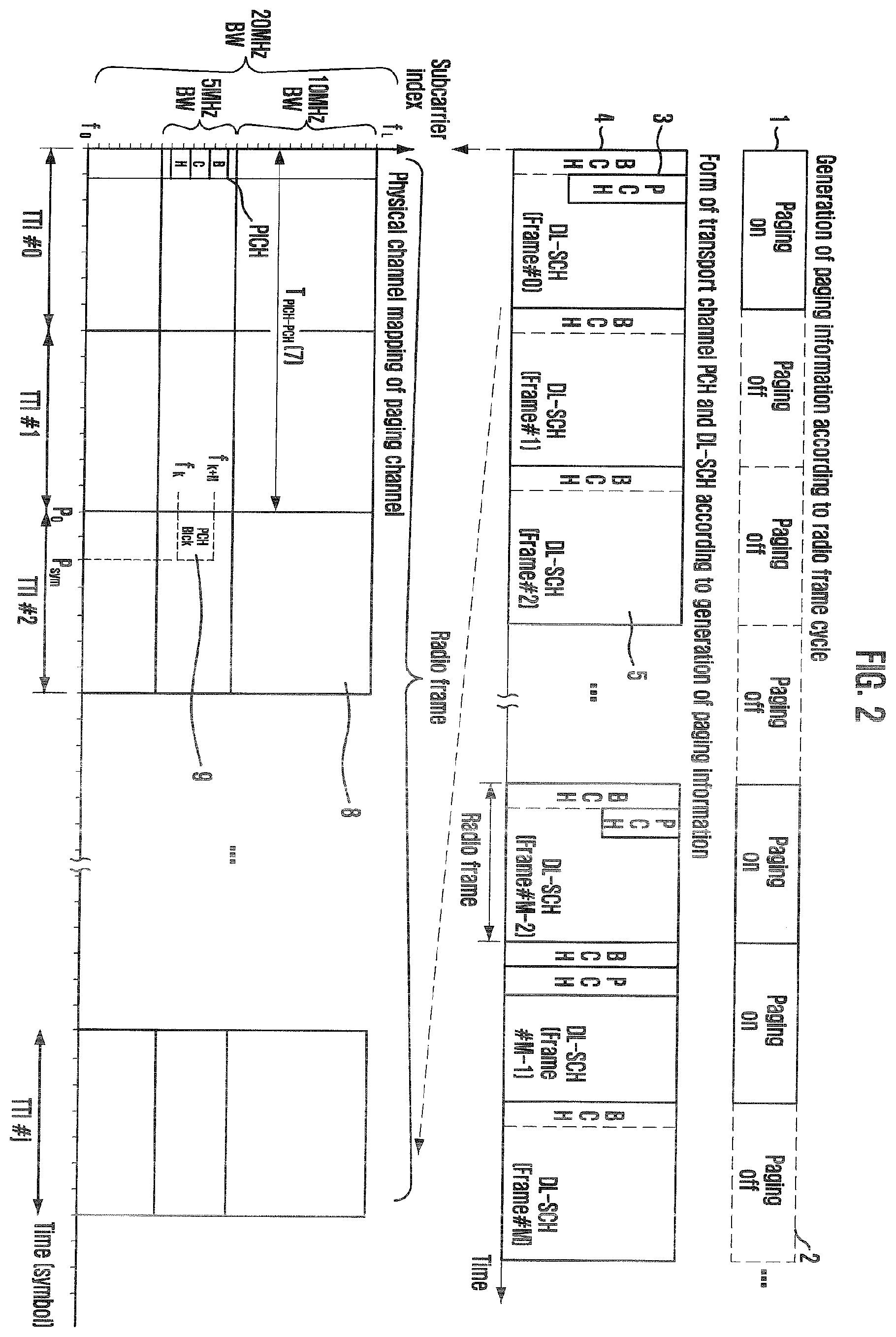 Patent US12610346 Figure 2 – Method for paging information in cellular system