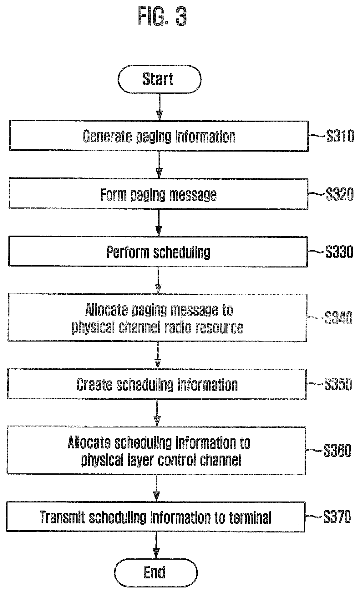 Patent US12610346 Figure 3 – Method for paging information in cellular system