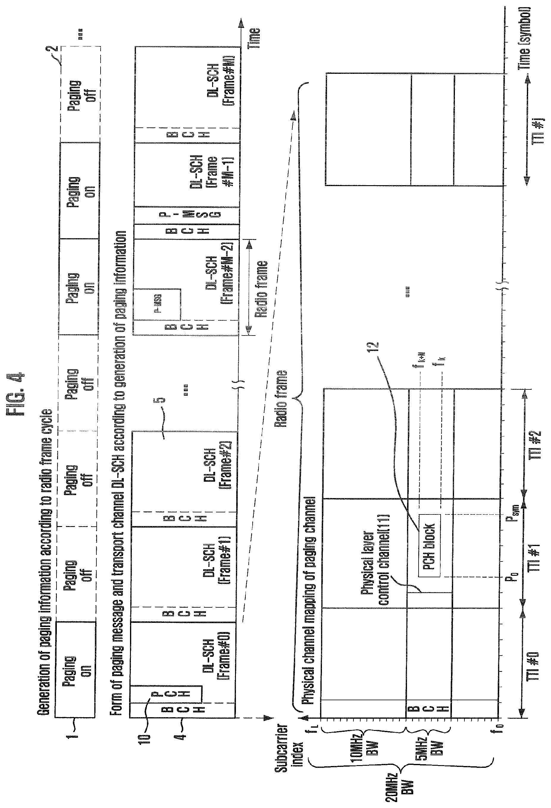 Patent US12610346 Figure 4 – Method for paging information in cellular system