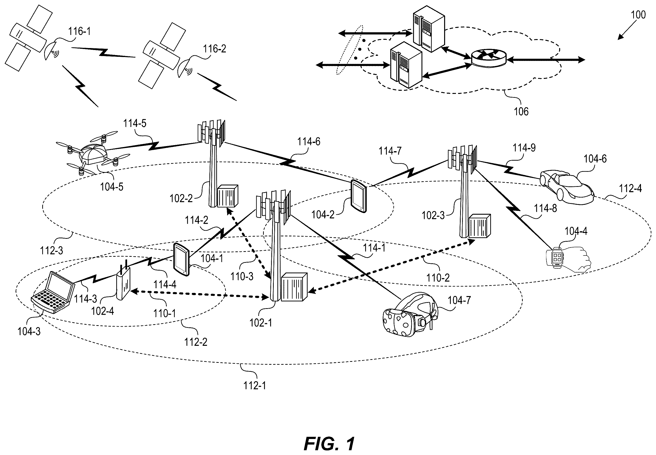 Patent US12610347 Figure 1 – Escalated and persistent messages for network service access by subscriber devices of a wireless telecommunication network