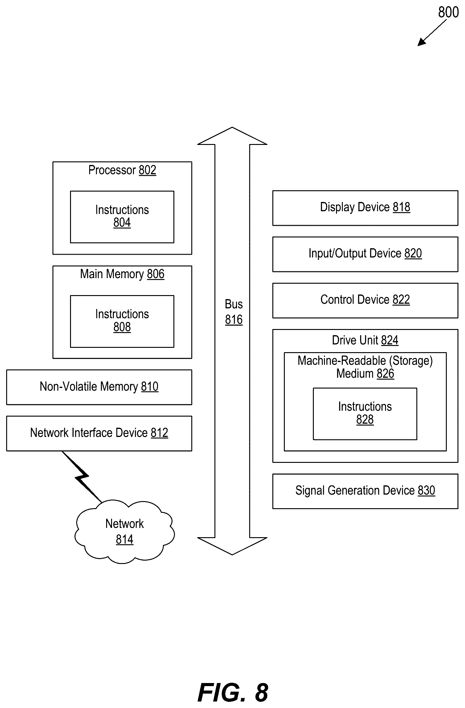 Patent US12610347 Figure 8 – Escalated and persistent messages for network service access by subscriber devices of a wireless telecommunication network