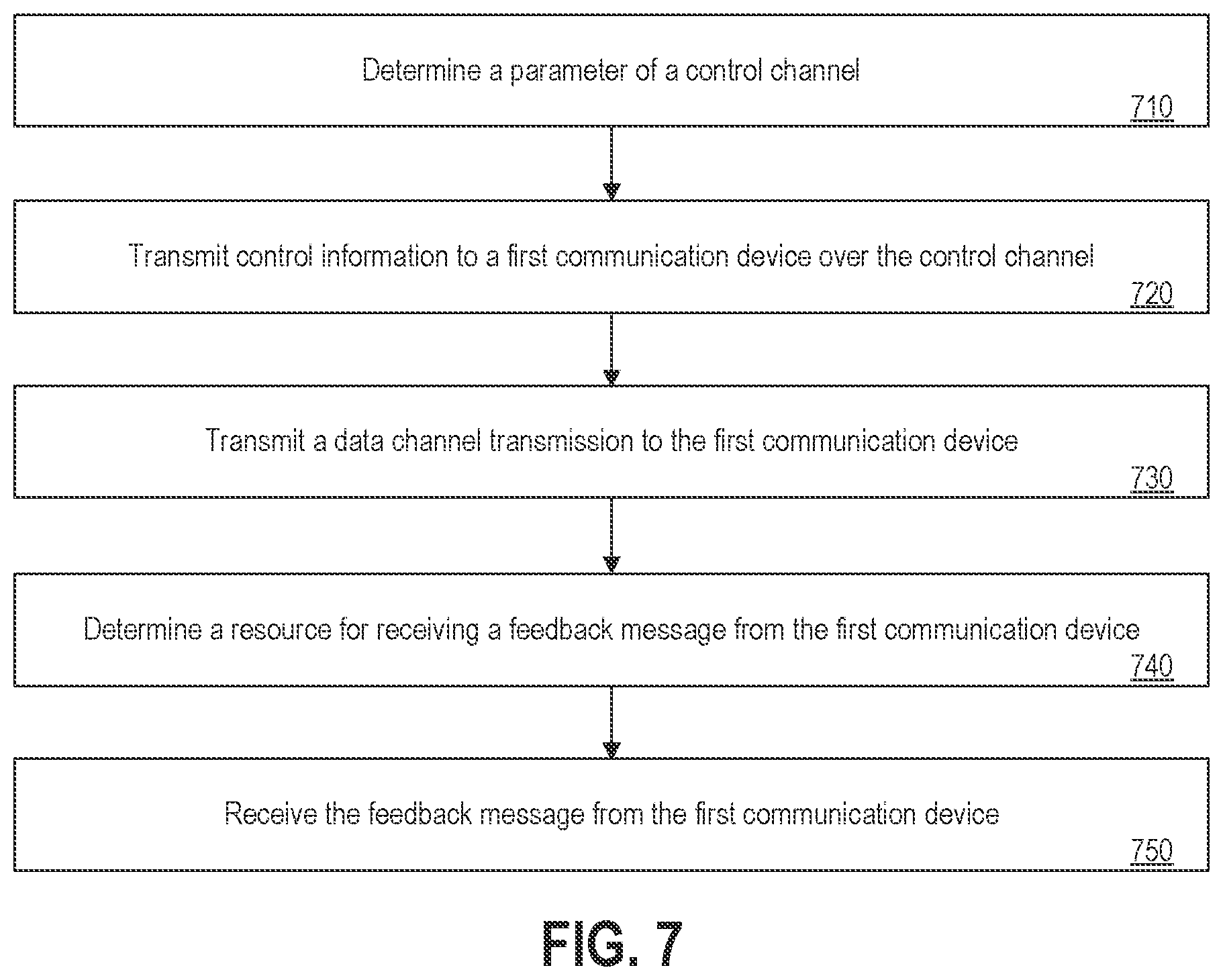 Patent US12610348 Figure 4 – Feedback resource determination for sidelink communications