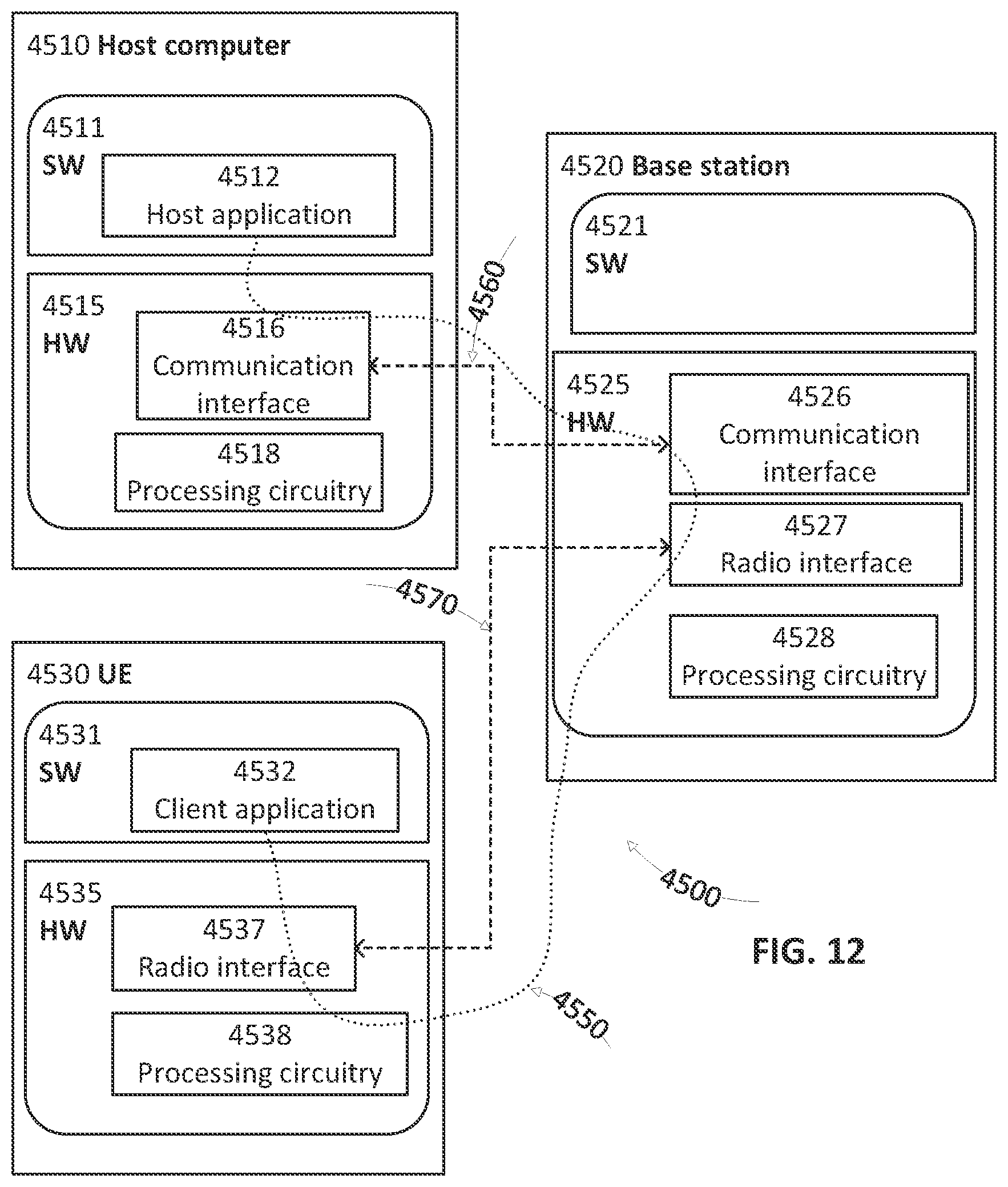 Patent US12610348 Figure 9 – Feedback resource determination for sidelink communications