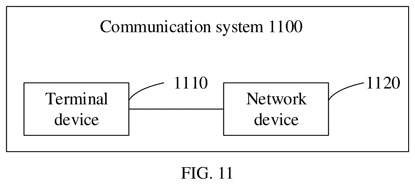 Patent US12610349 Figure 6 – Resource selection method and apparatus, and terminal device
