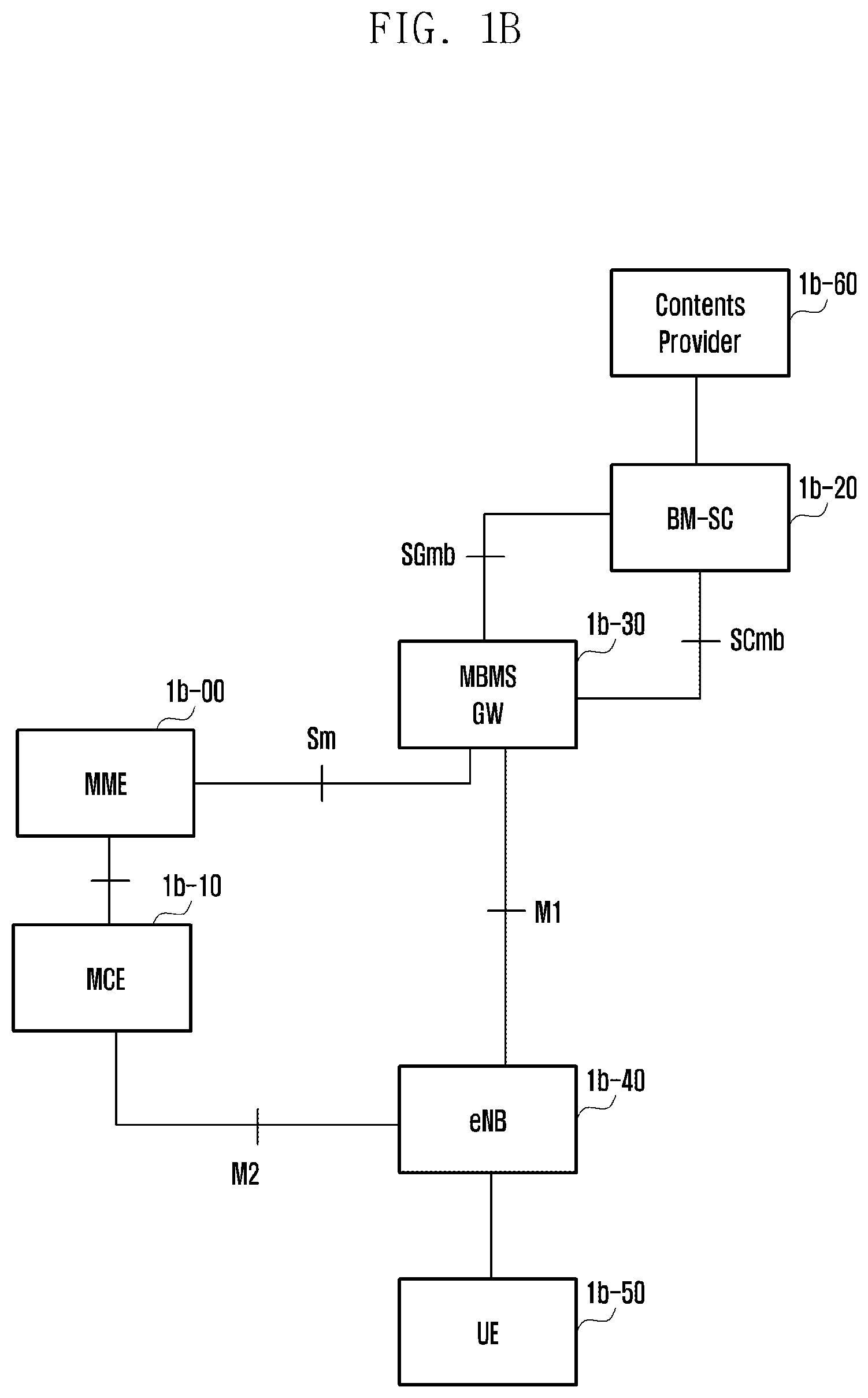 Patent US12610353 Figure 2 – Method and apparatus for transmitting signal in wireless communication