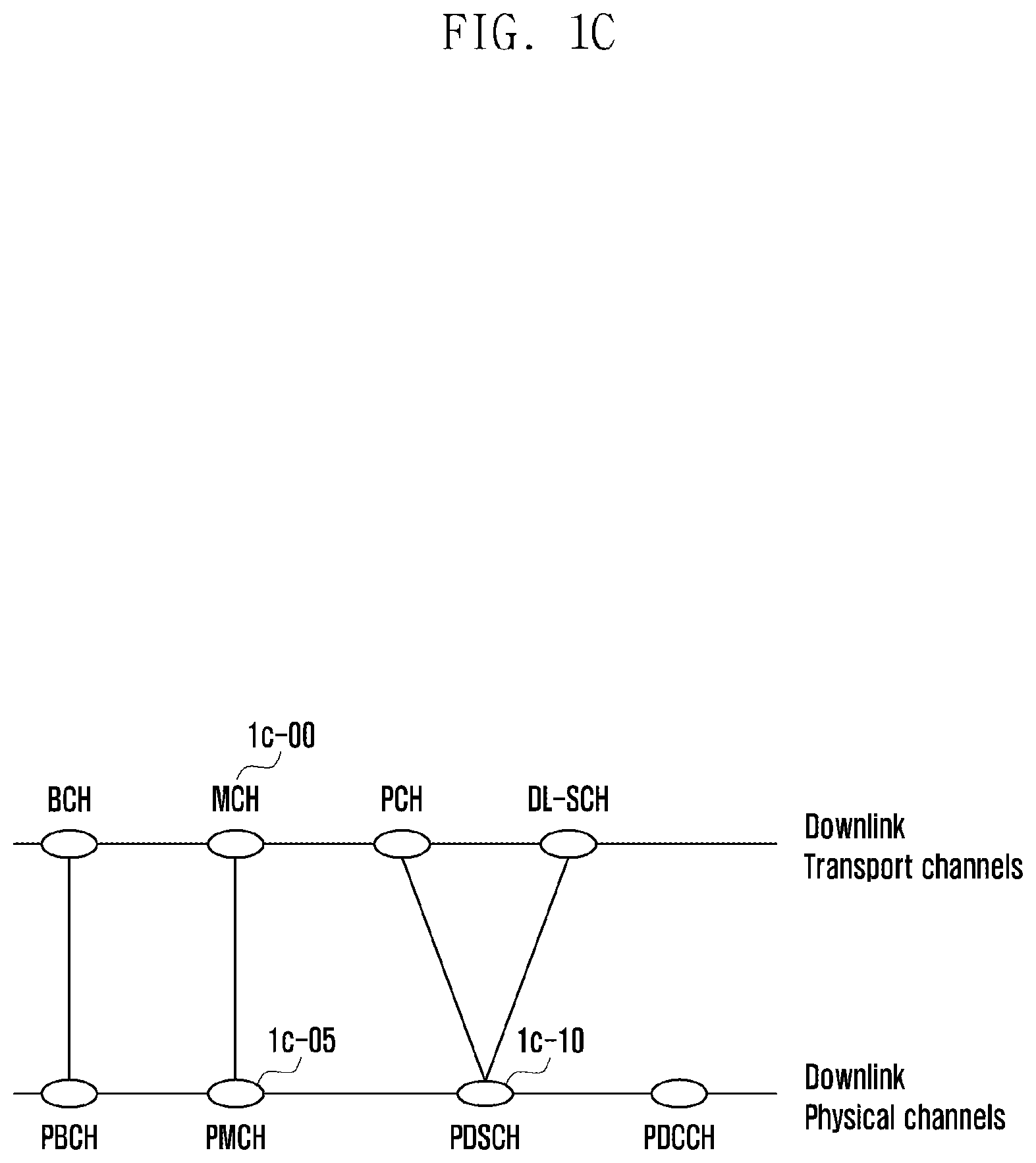 Patent US12610353 Figure 3 – Method and apparatus for transmitting signal in wireless communication
