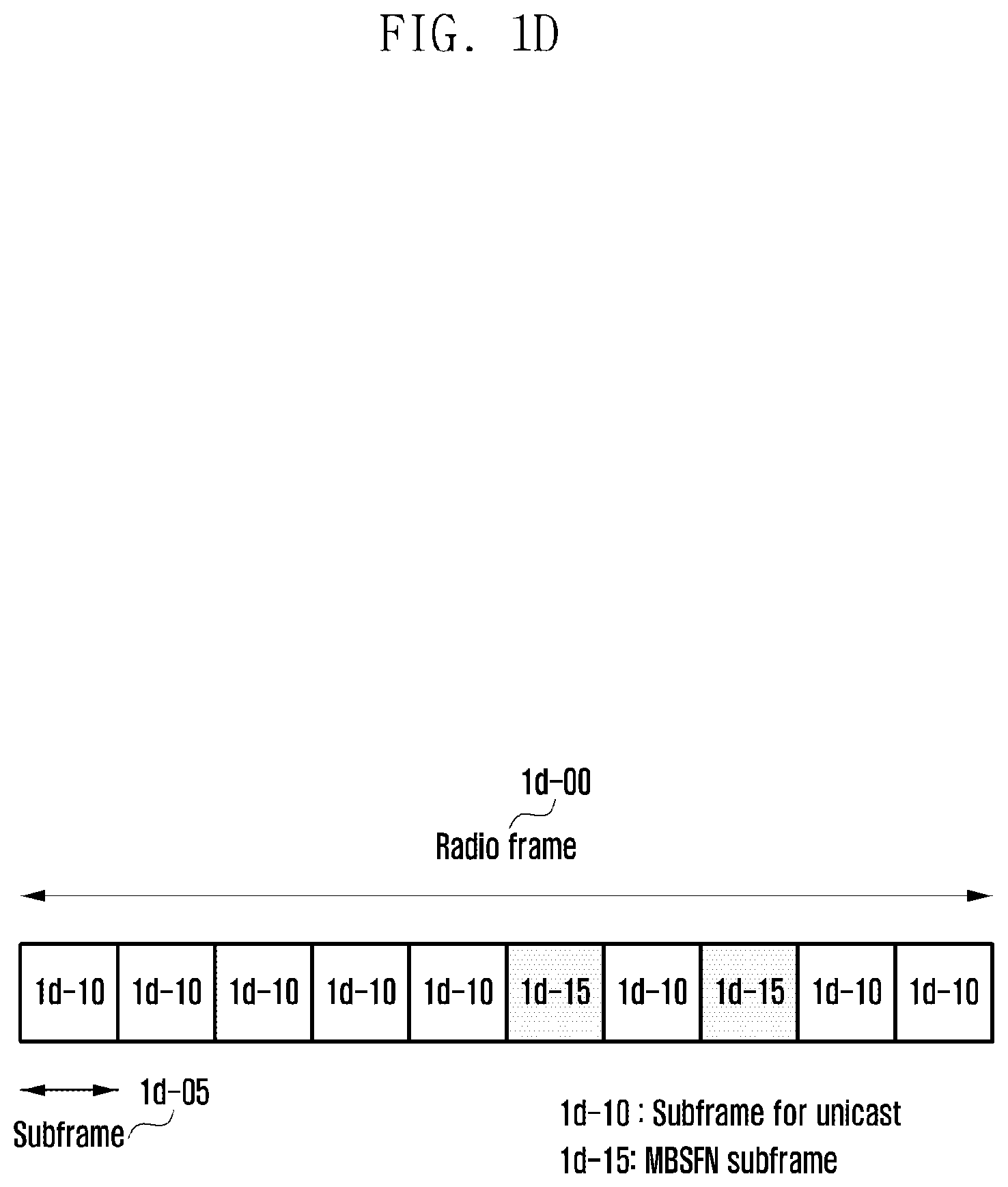 Patent US12610353 Figure 4 – Method and apparatus for transmitting signal in wireless communication
