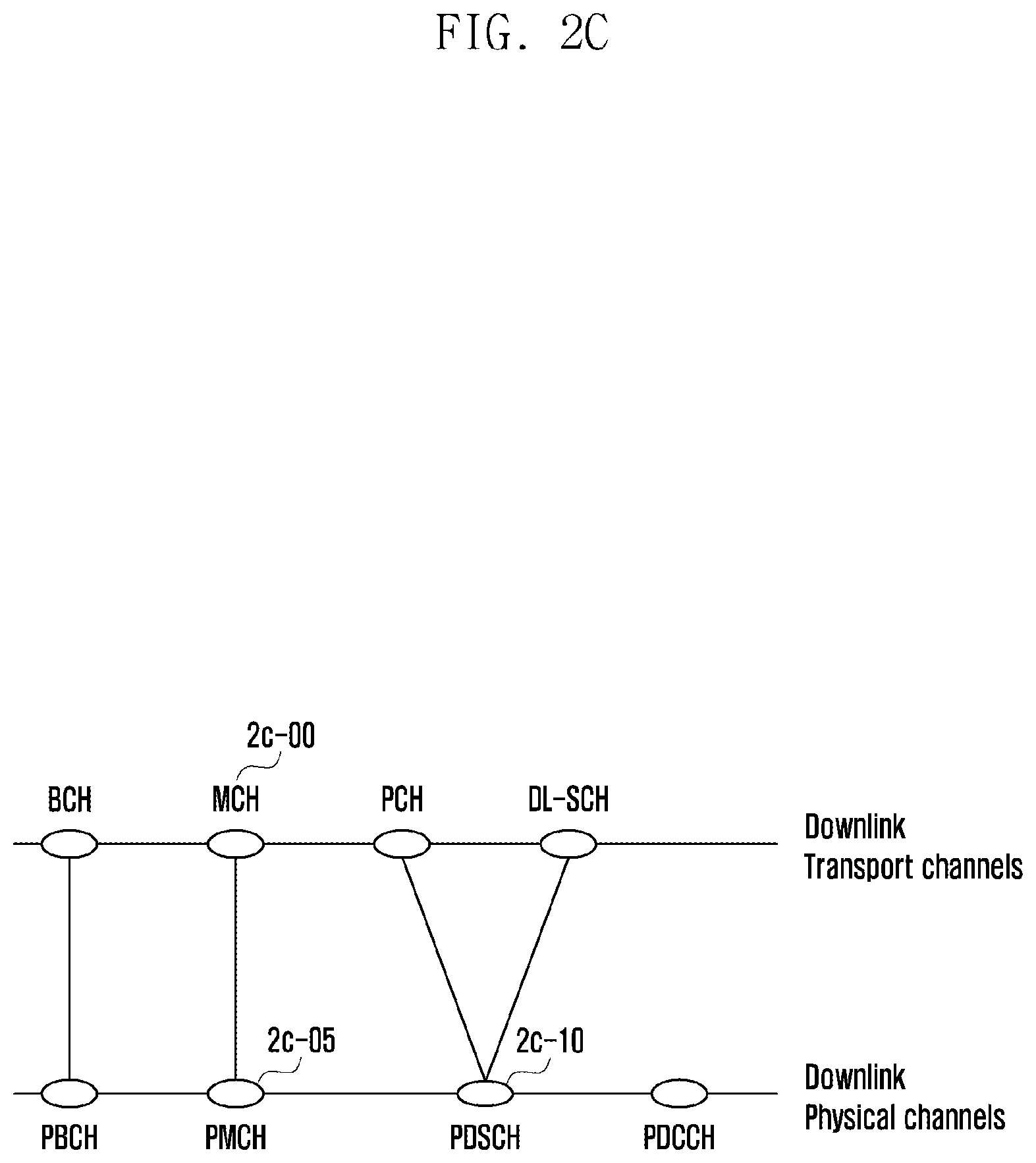 Patent US12610353 Figure 15 – Method and apparatus for transmitting signal in wireless communication