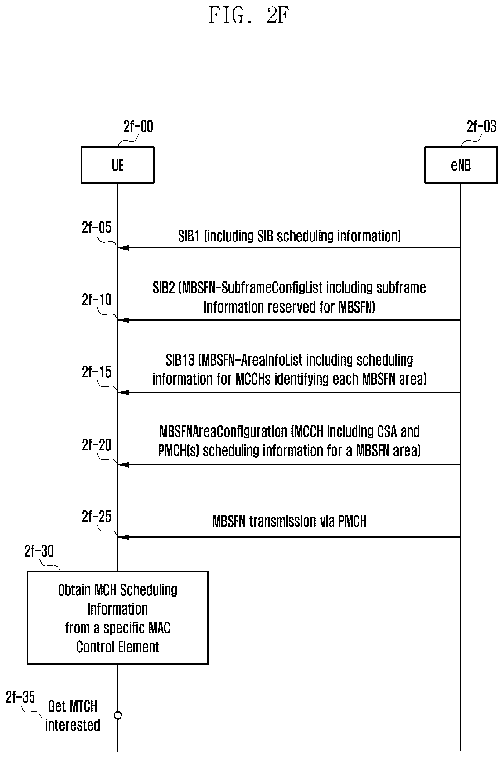Patent US12610353 Figure 18 – Method and apparatus for transmitting signal in wireless communication