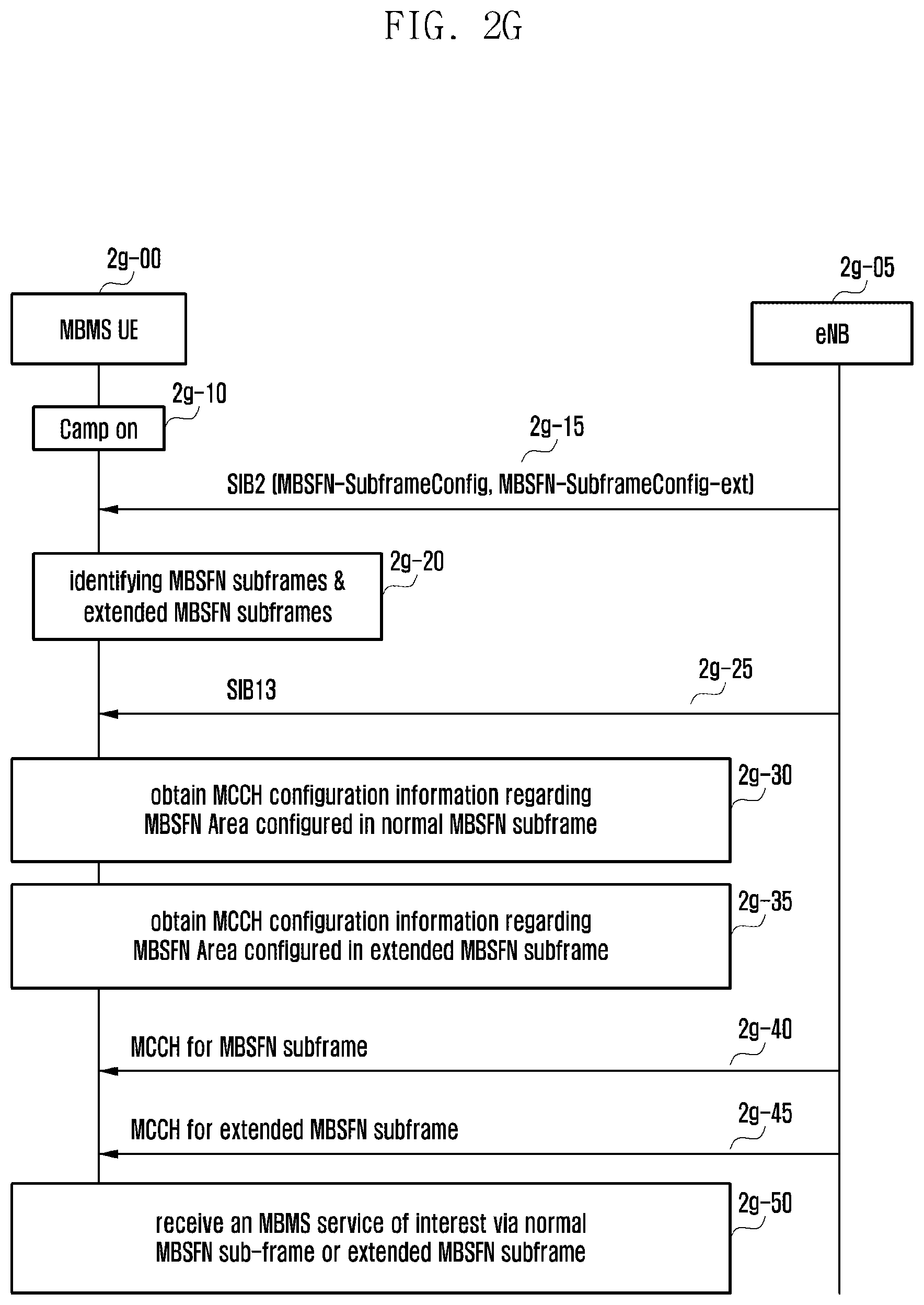 Patent US12610353 Figure 19 – Method and apparatus for transmitting signal in wireless communication