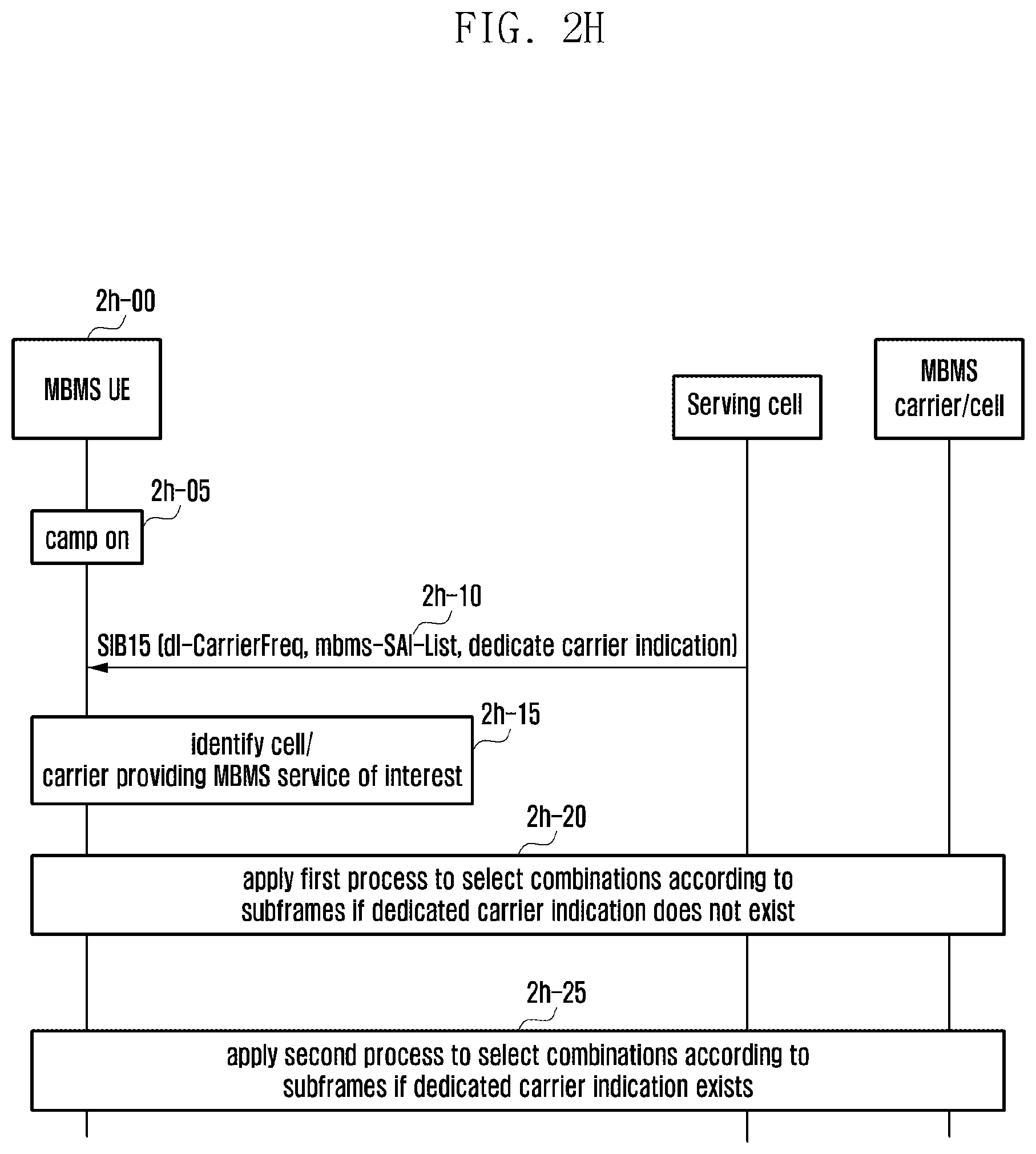 Patent US12610353 Figure 20 – Method and apparatus for transmitting signal in wireless communication