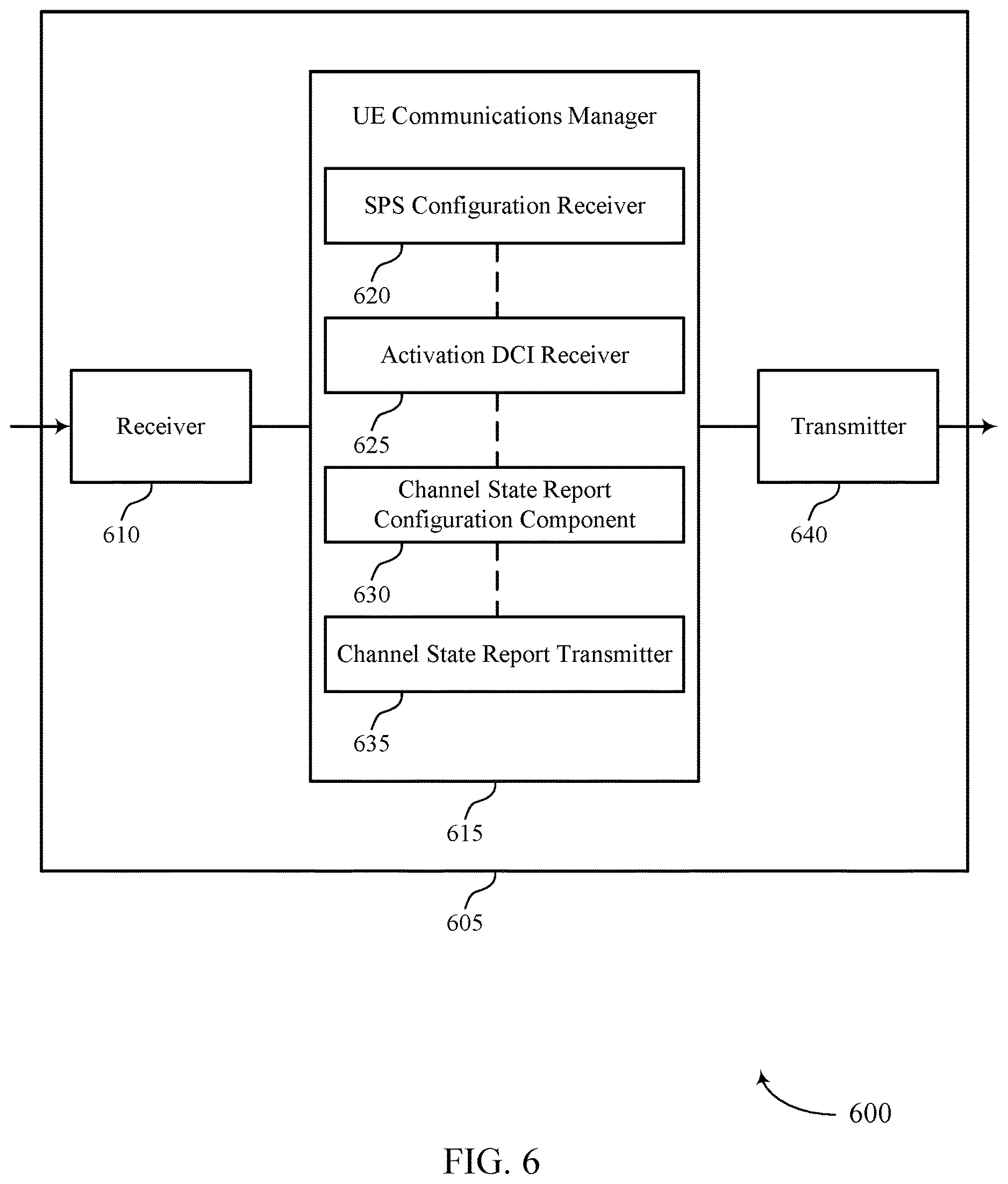 Patent US12610357 Figure 6 – Downlink triggered channel state information reporting for semi-persistent scheduling