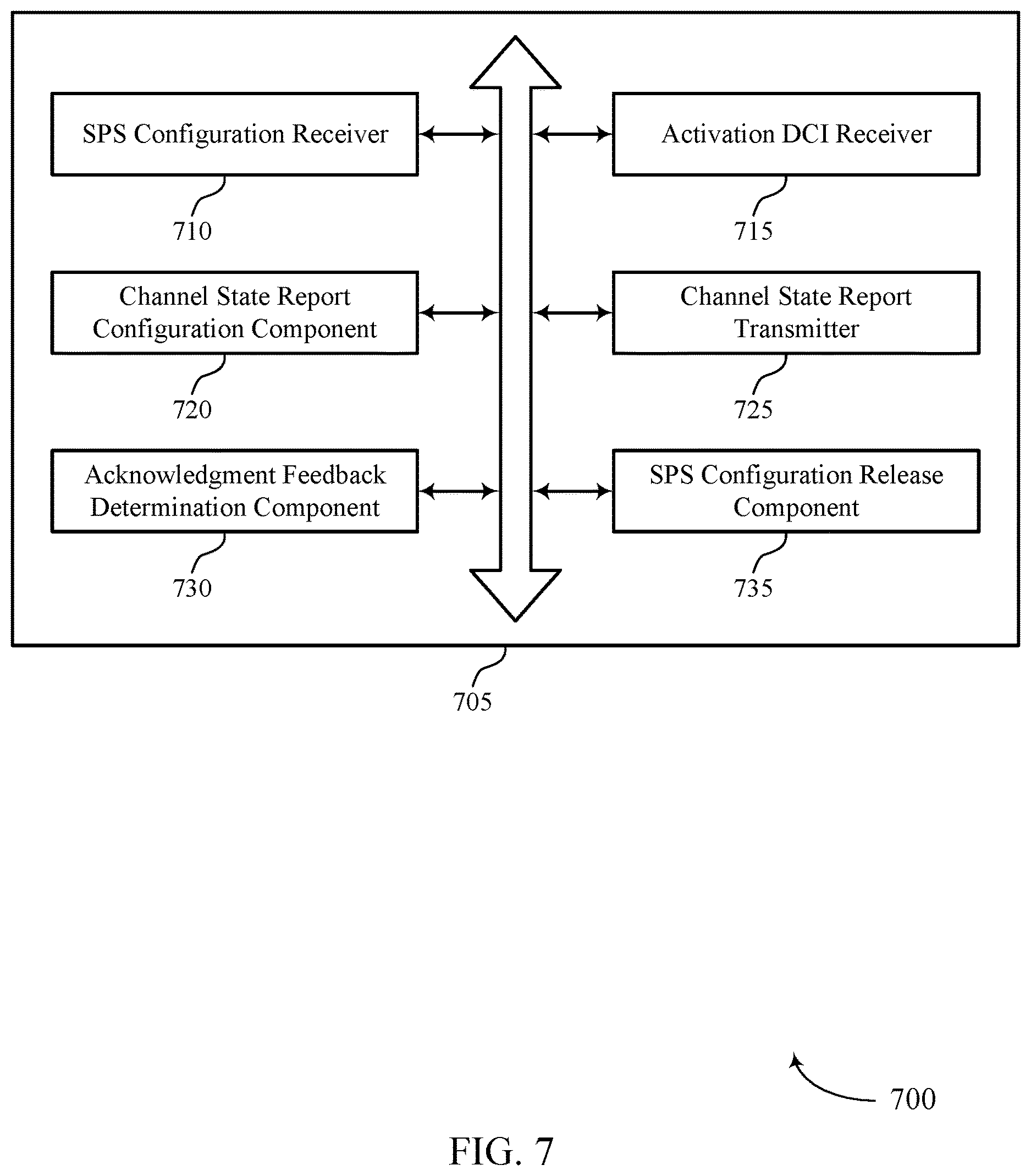 Patent US12610357 Figure 7 – Downlink triggered channel state information reporting for semi-persistent scheduling