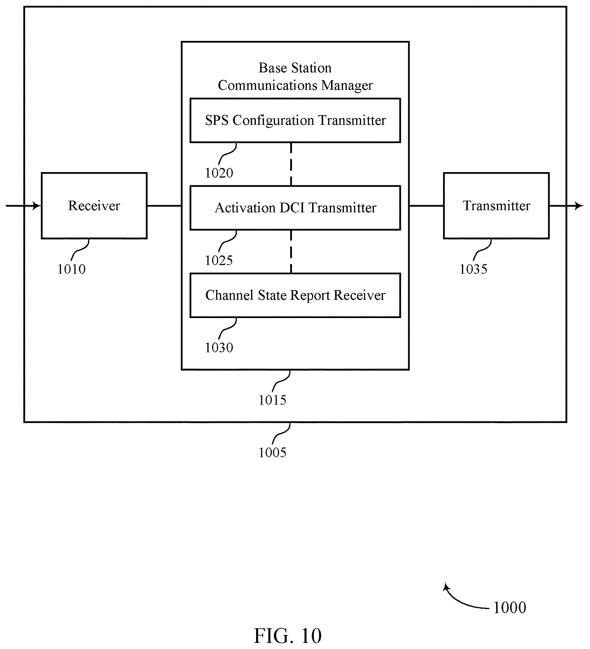 Patent US12610357 Figure 10 – Downlink triggered channel state information reporting for semi-persistent scheduling