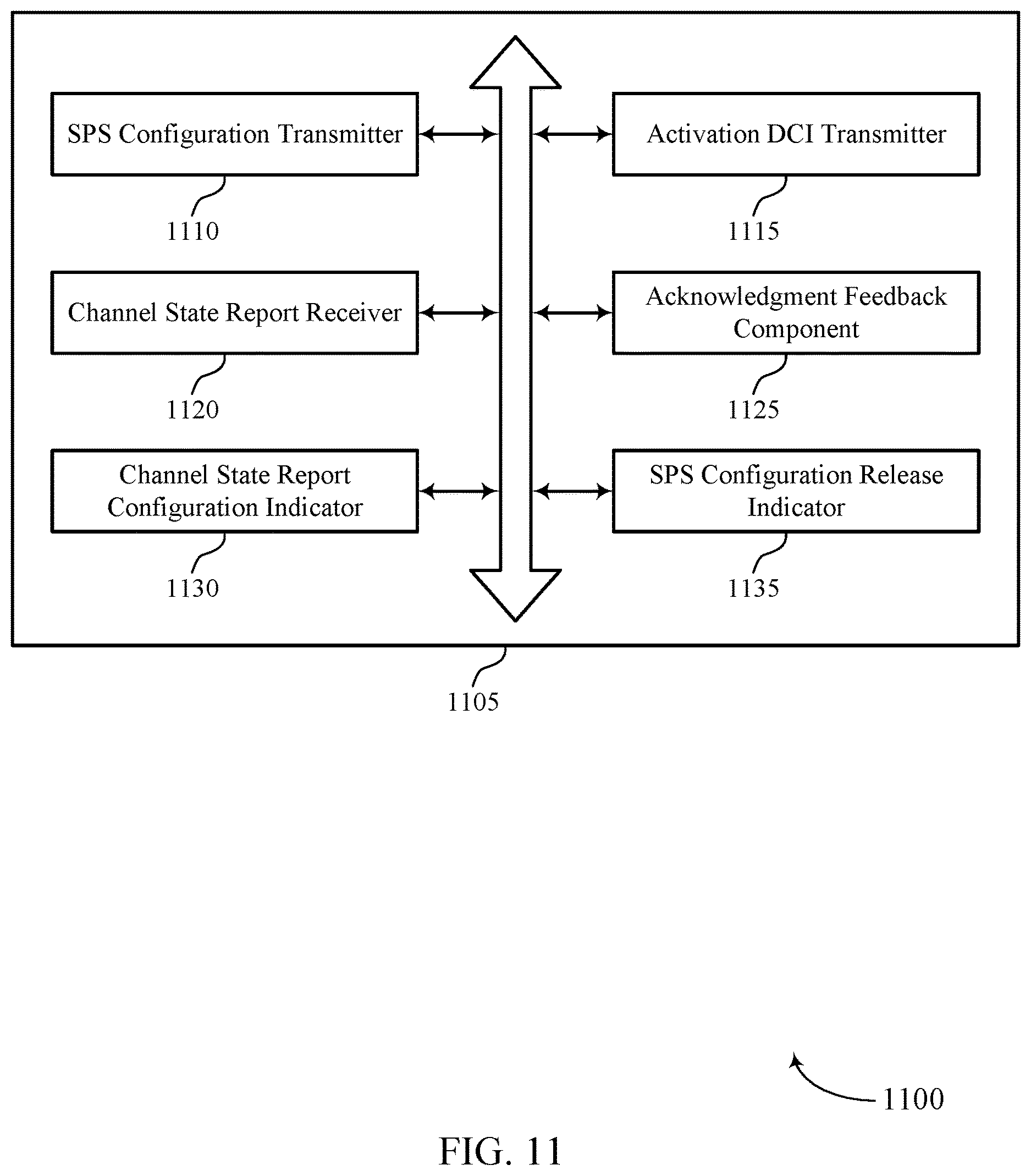 Patent US12610357 Figure 11 – Downlink triggered channel state information reporting for semi-persistent scheduling