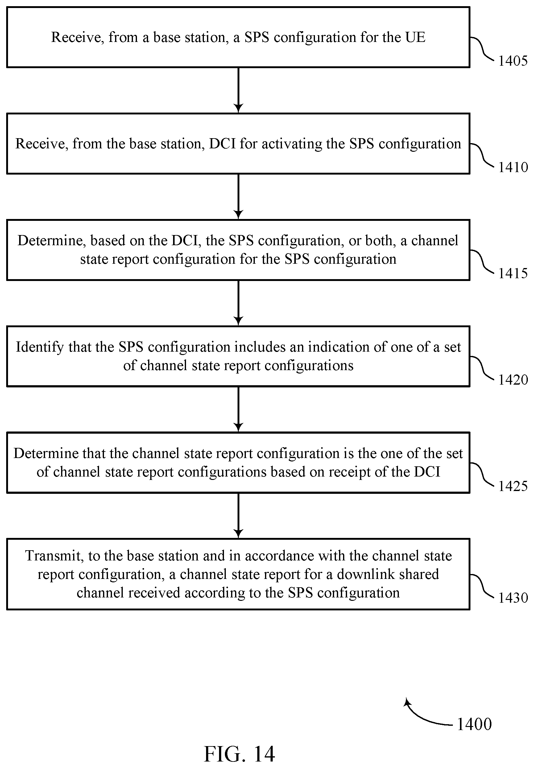 Patent US12610357 Figure 14 – Downlink triggered channel state information reporting for semi-persistent scheduling