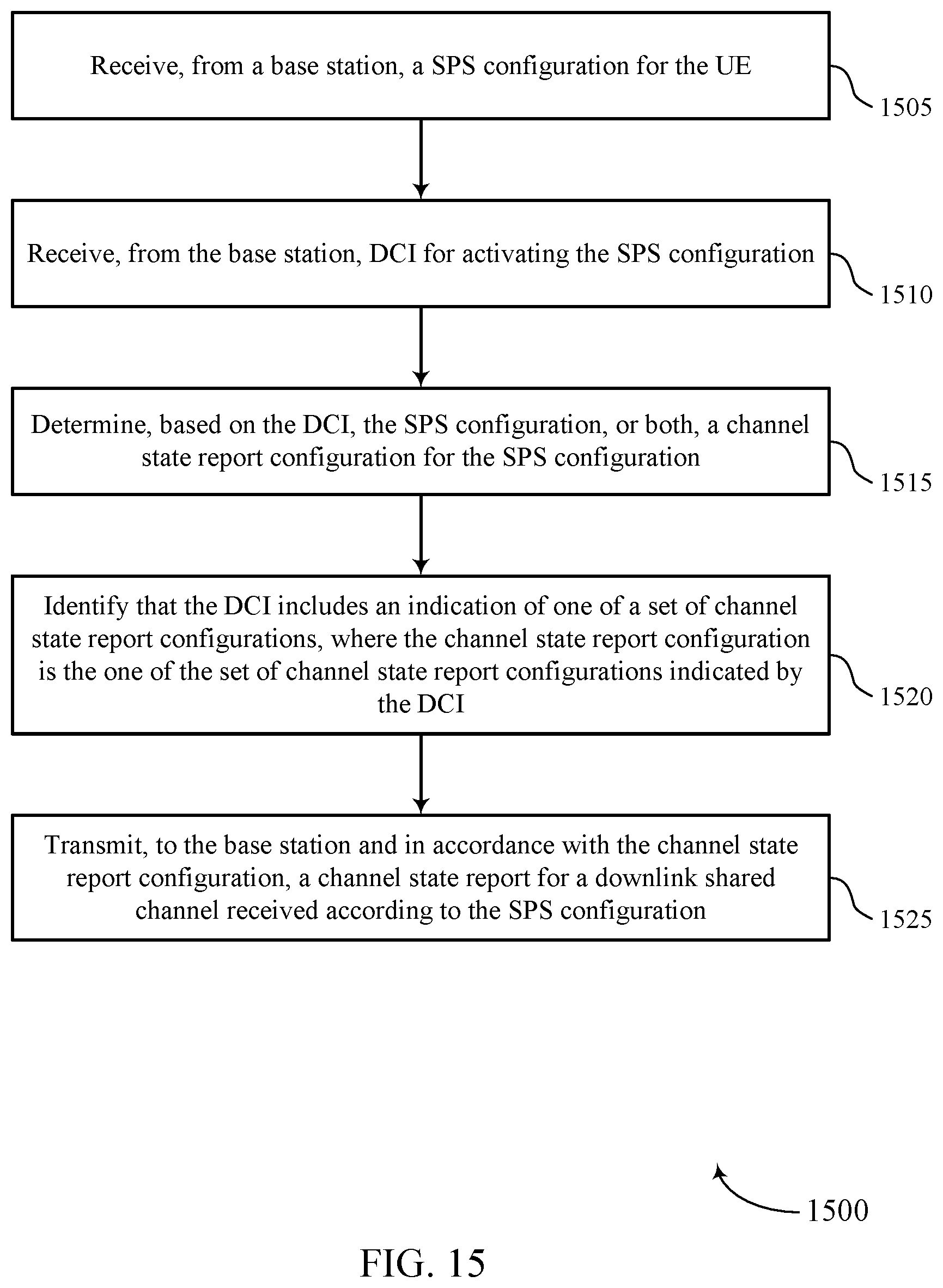 Patent US12610357 Figure 15 – Downlink triggered channel state information reporting for semi-persistent scheduling