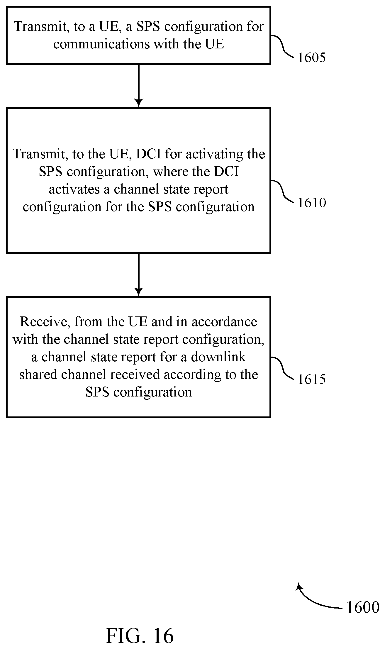 Patent US12610357 Figure 16 – Downlink triggered channel state information reporting for semi-persistent scheduling
