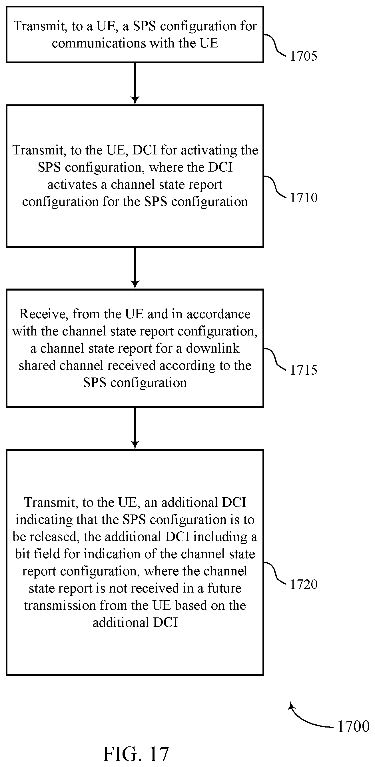 Patent US12610357 Figure 17 – Downlink triggered channel state information reporting for semi-persistent scheduling