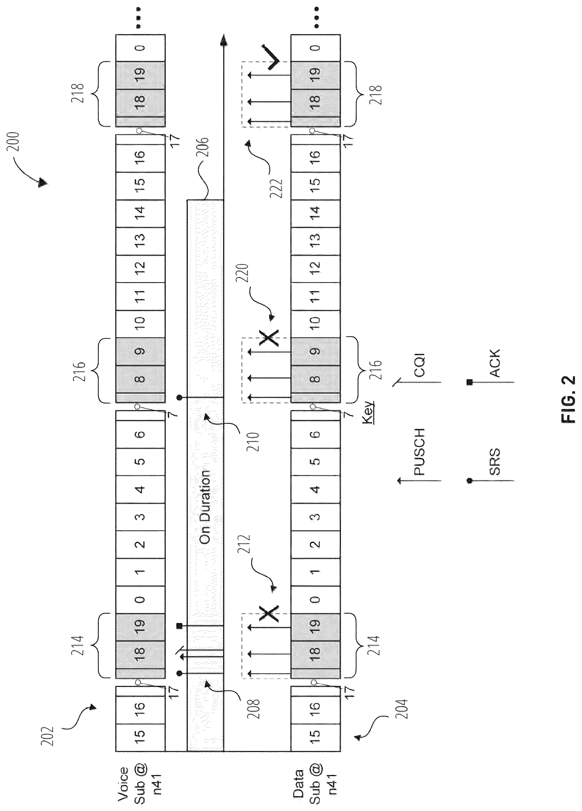 Patent US12610358 Figure 2 – Systems and methods for reducing transmission data collision for dual subscriber dual active devices